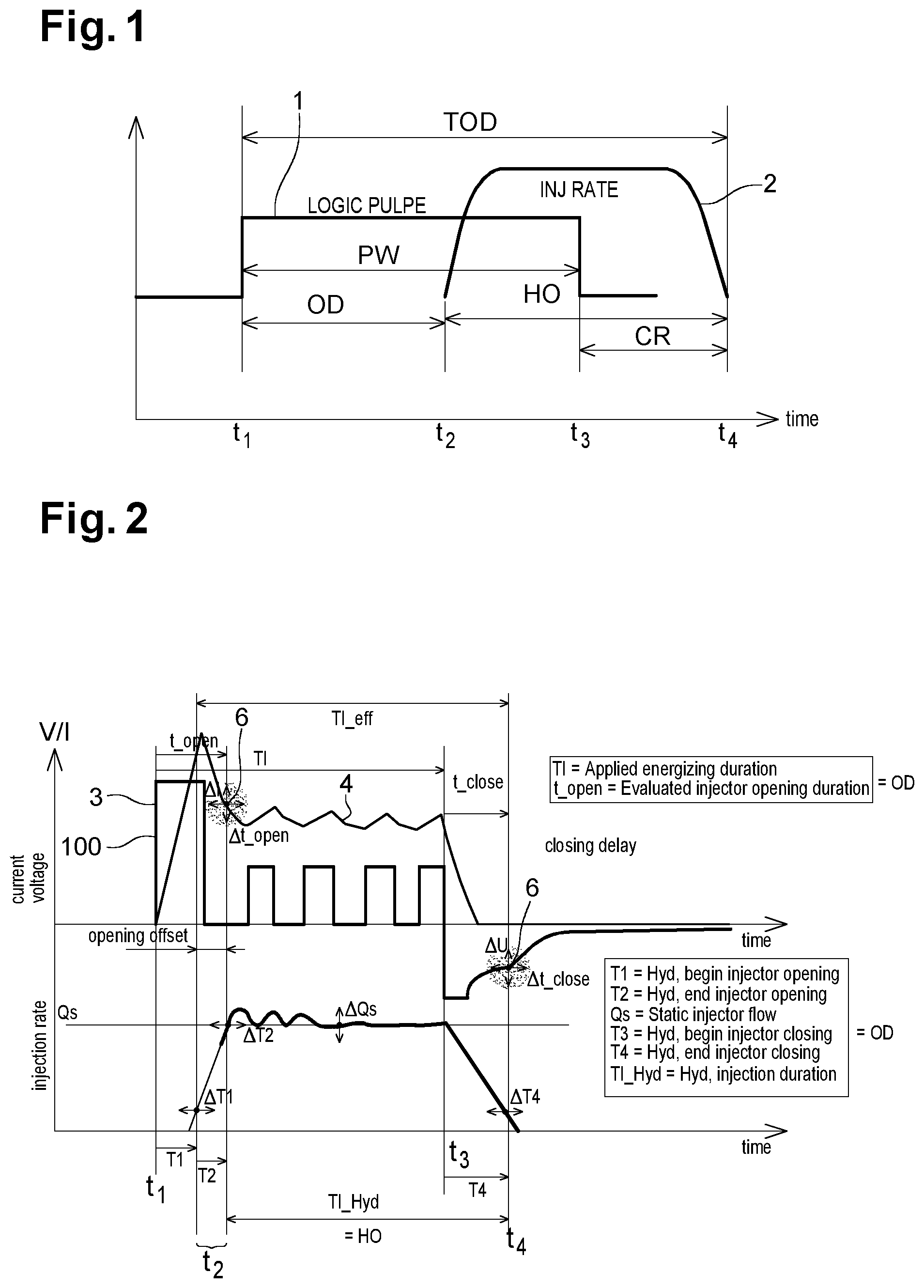 Patent US12129808 — Method of determining the opening delay of a fuel injector — Figure 1