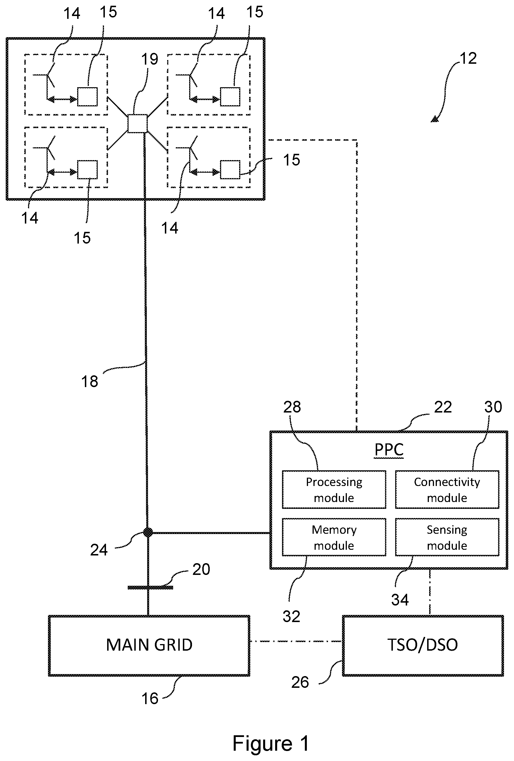 Patent US12129830 — Active power boosting in wind power plants — Figure 1