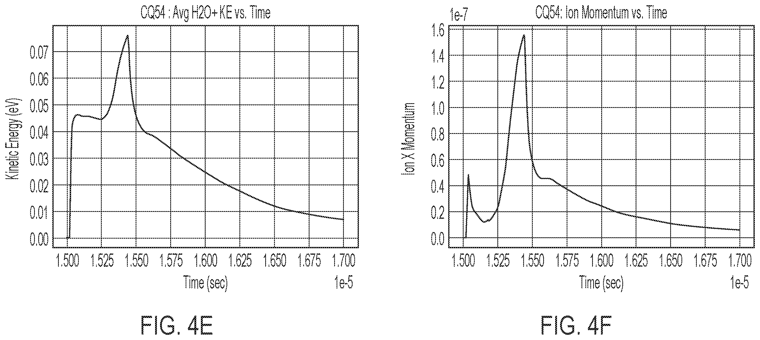 Patent US12129838 Figure 6 – Fusion thruster