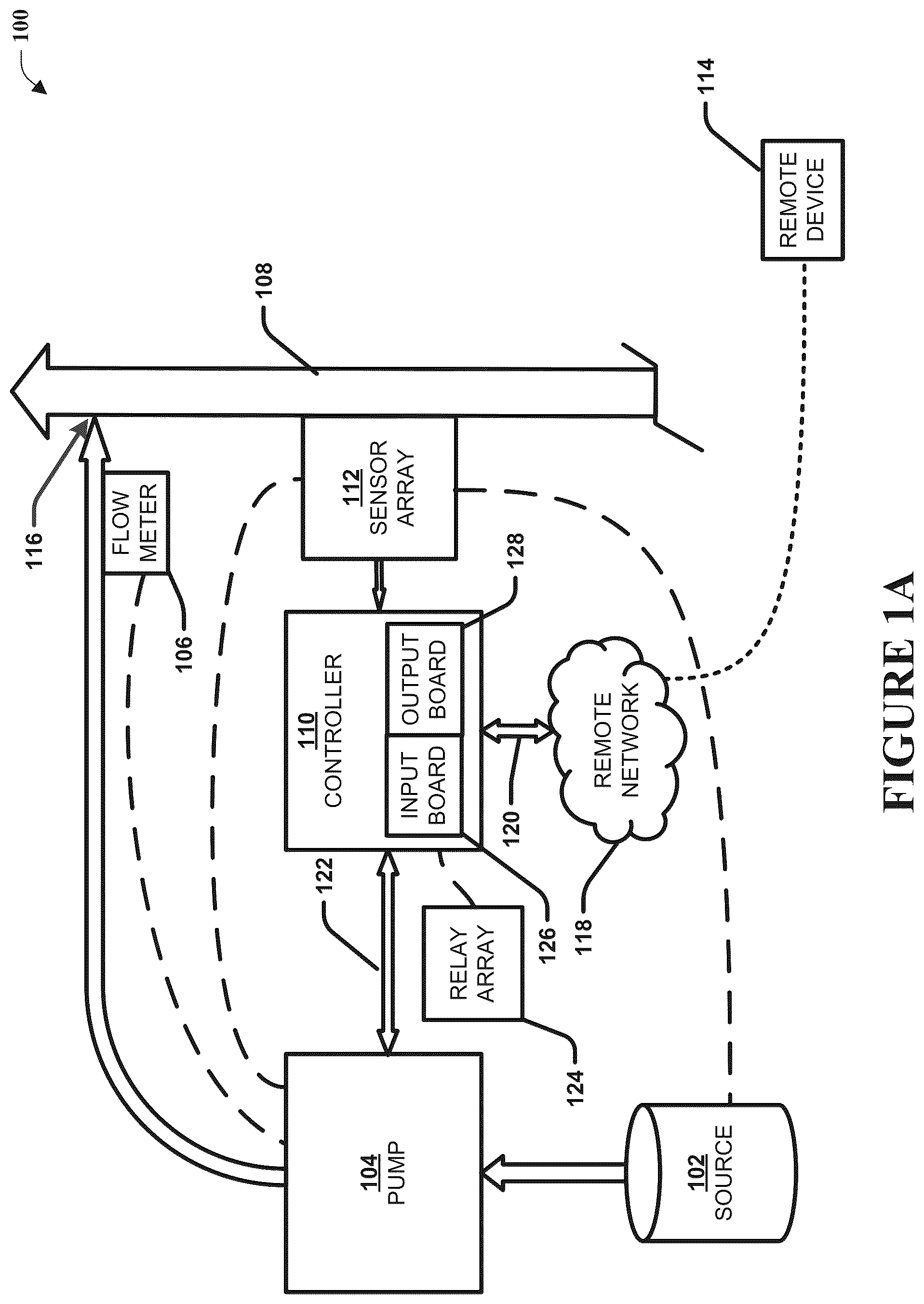 Patent US12129846 — Method and system for operating a pump — Figure 1