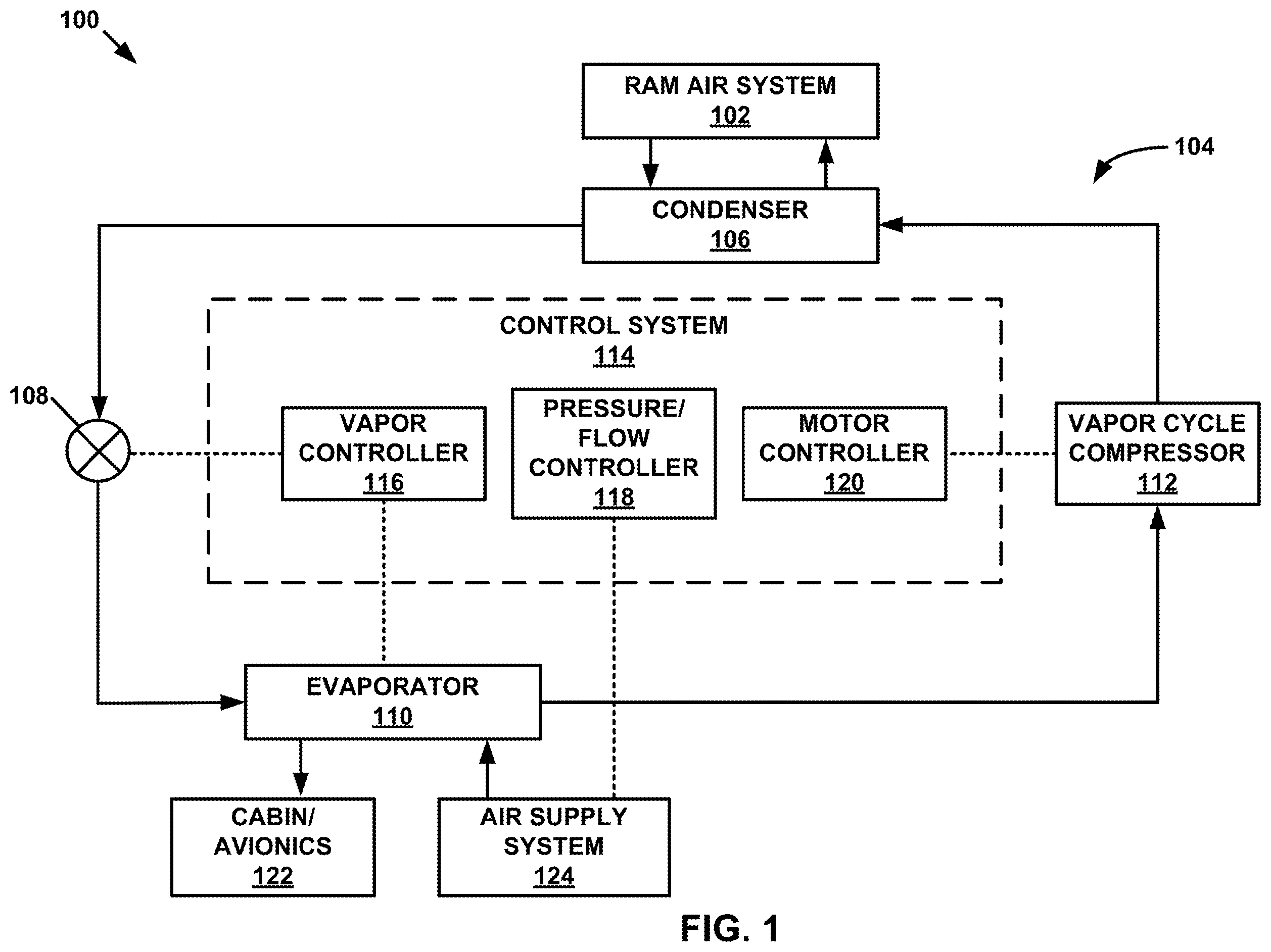 Patent US12129859 Figure 1 – Axially nested compressors