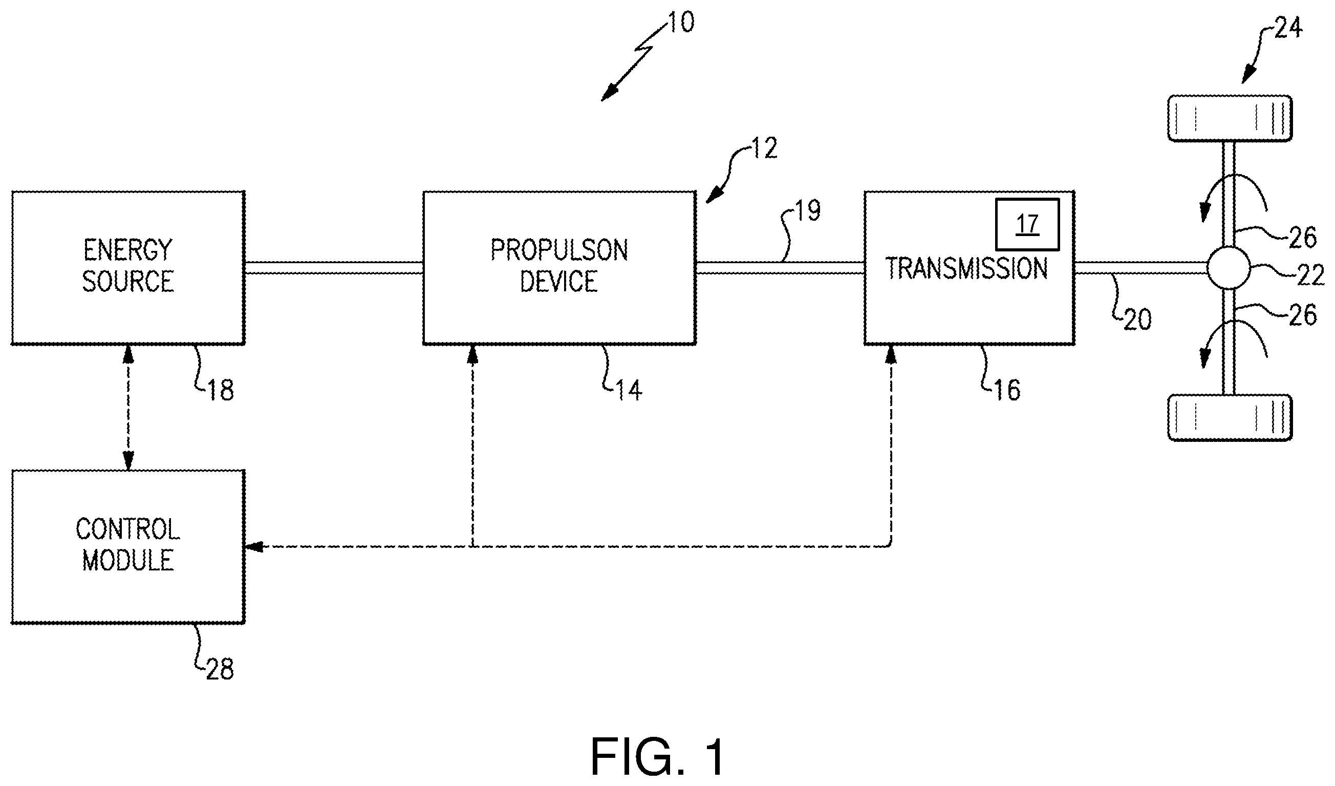 Patent US12129919 — Systems for lubricant distribution — Figure 1