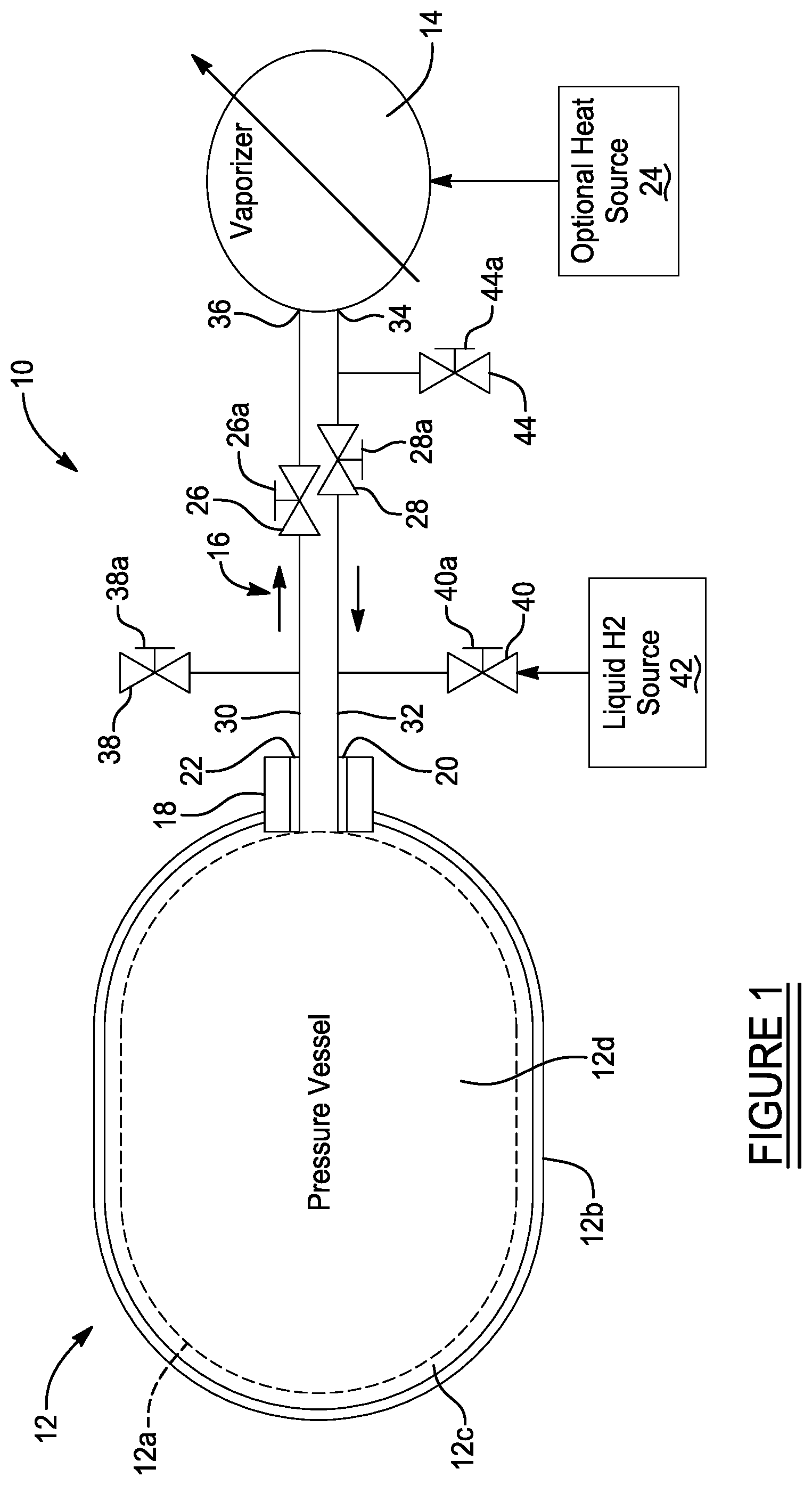 Patent US12129972 — System and method to cost-effectively pressurize cryogenic H2 by heat transfer — Figure 1