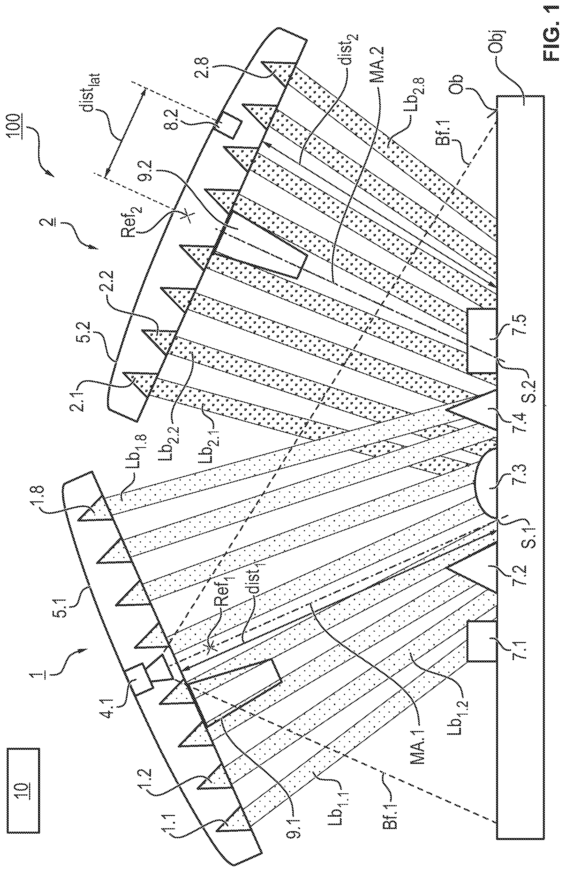 Patent US12129988 — Illumination device and illumination process with measurement and display of the distance — Figure 1