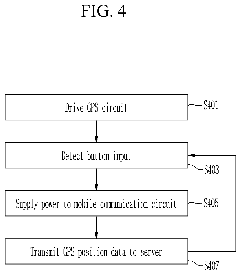 Patent US12134015 Figure 4 – Hole position update apparatus, hole position update system and hole cutter