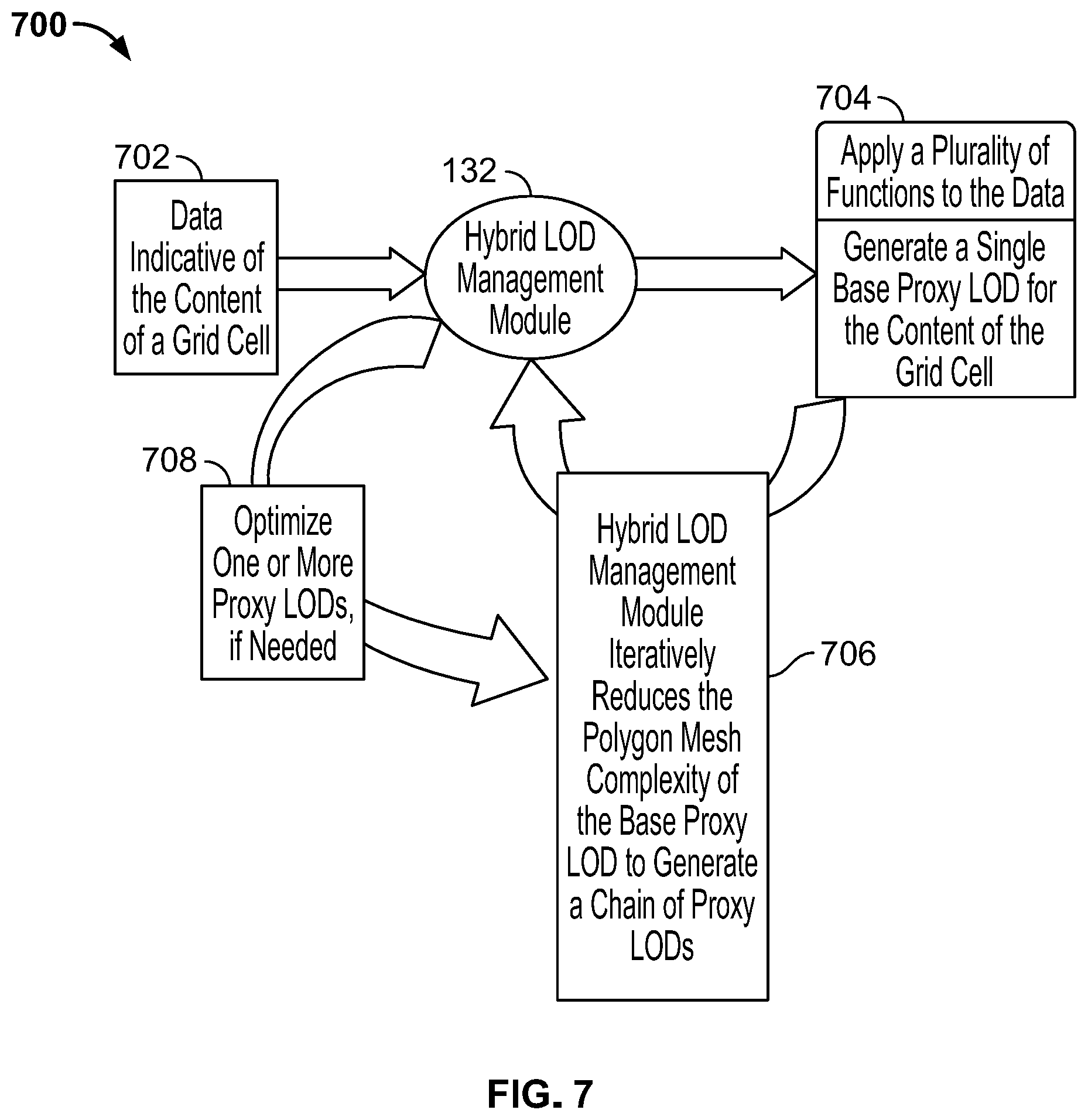 Patent US12134038 Figure 11 – Methods and systems for generating proxy level of detail visual assets in a video game