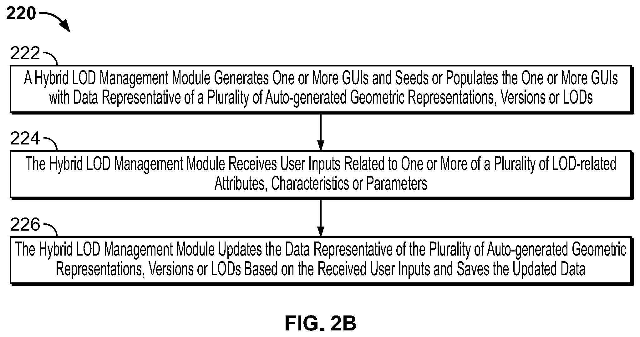 Patent US12134039 Figure 3 – Methods and systems for selecting a level of detail visual asset during the execution of a video game