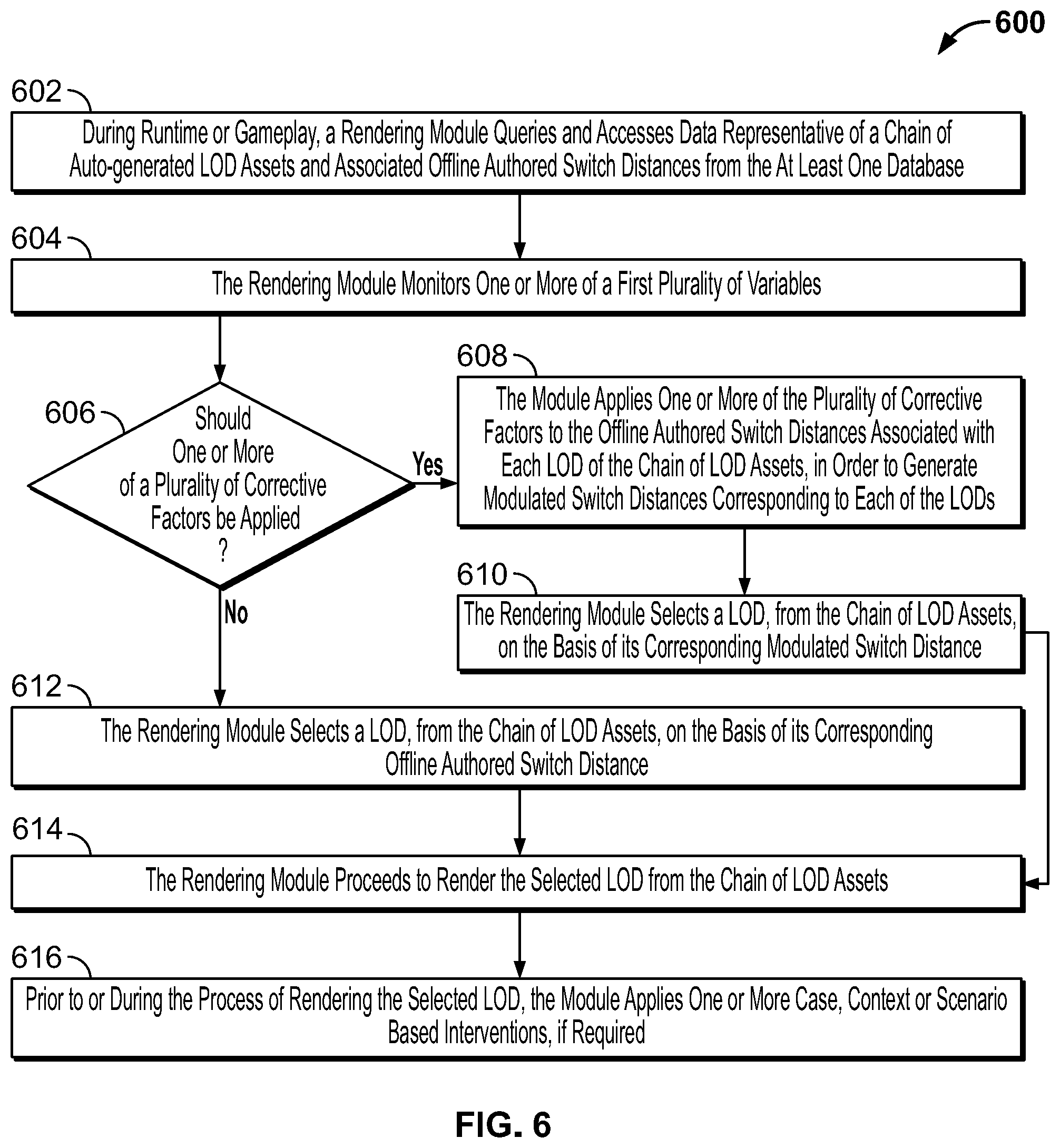 Patent US12134039 Figure 10 – Methods and systems for selecting a level of detail visual asset during the execution of a video game