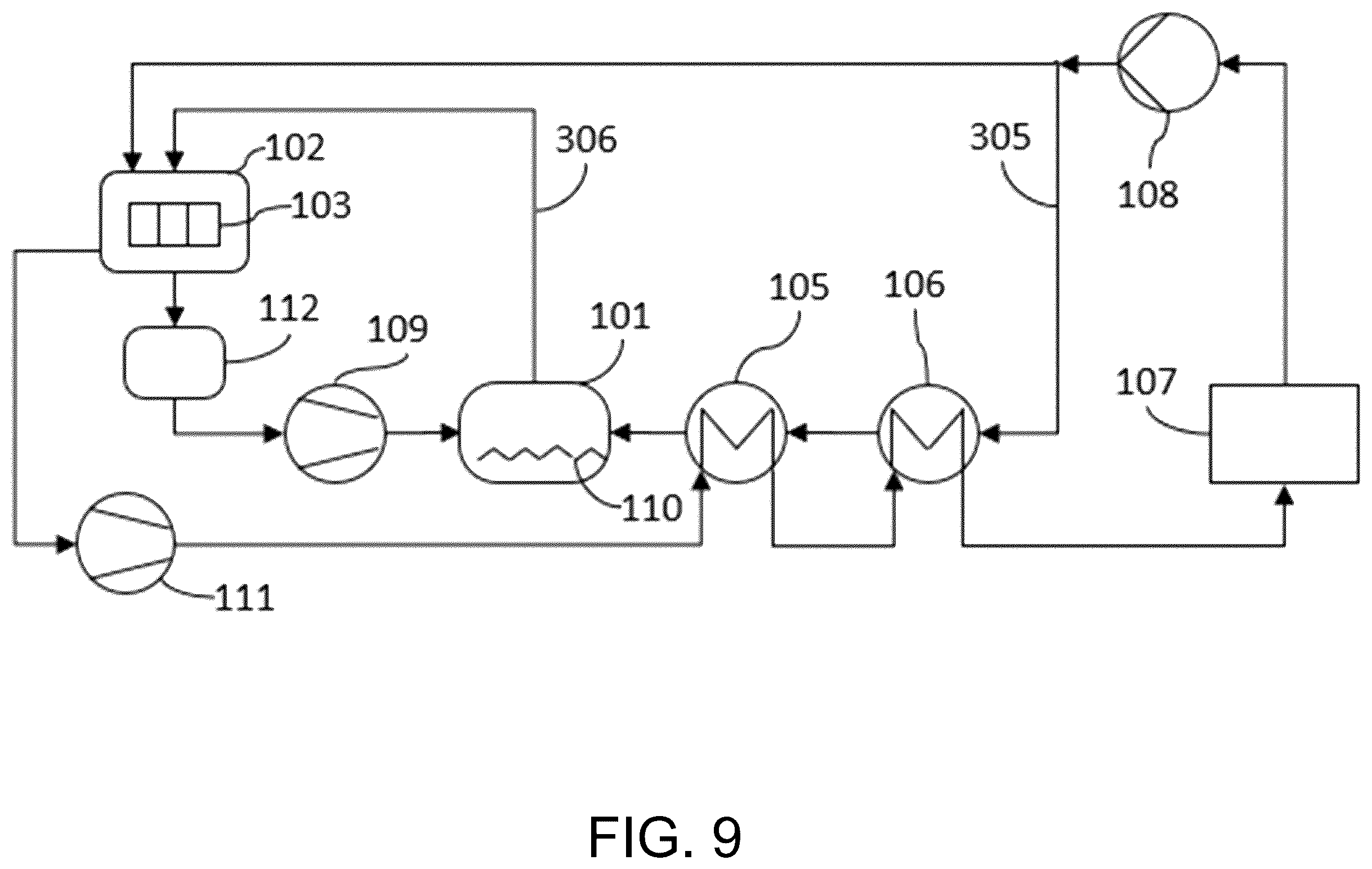 Patent US12134069 Figure 9 – Mechanical vapor re-compressor heat pump for separating CO 2 from water vapor in temperature-vacuum swing adsorption cycles