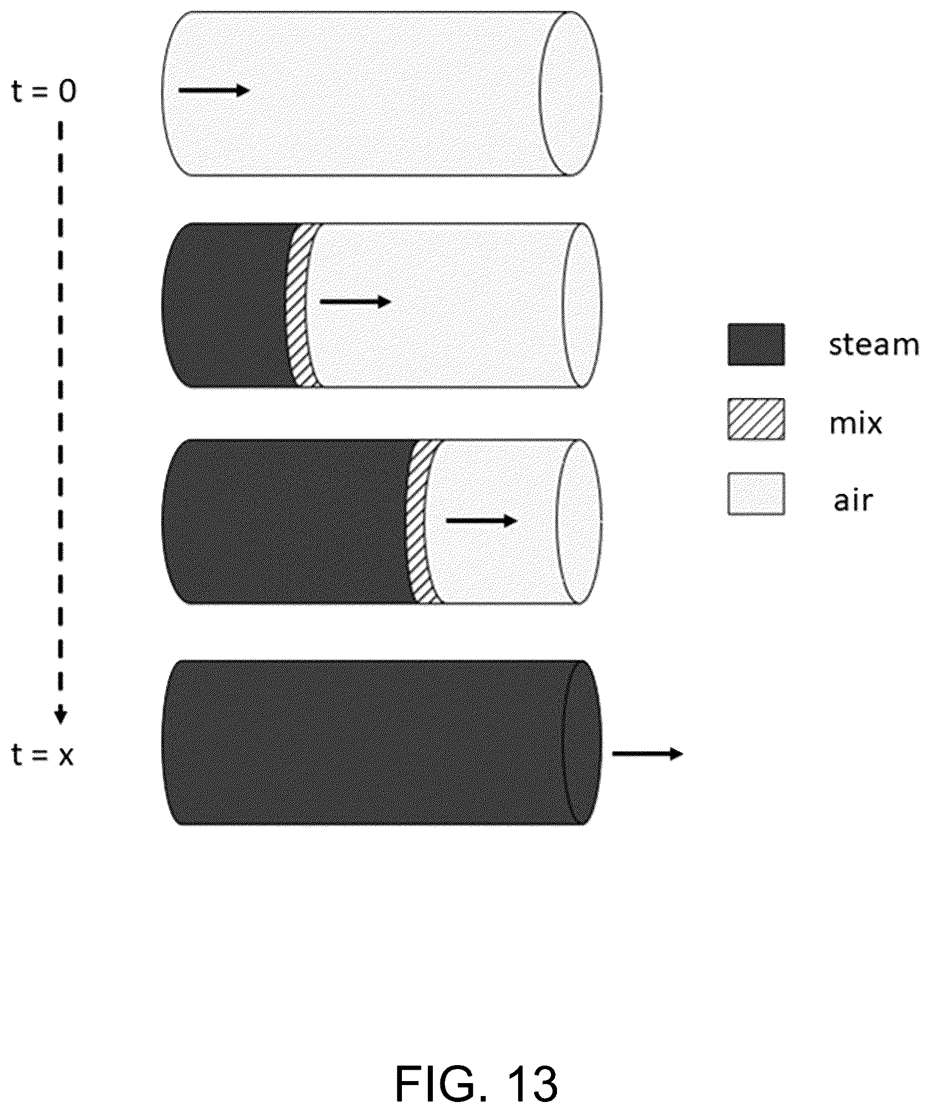 Patent US12134070 Figure 13 – Mechanical vapor re-compressor heat pump for separating CO 2 from water vapor in temperature-vacuum swing adsorption cycles