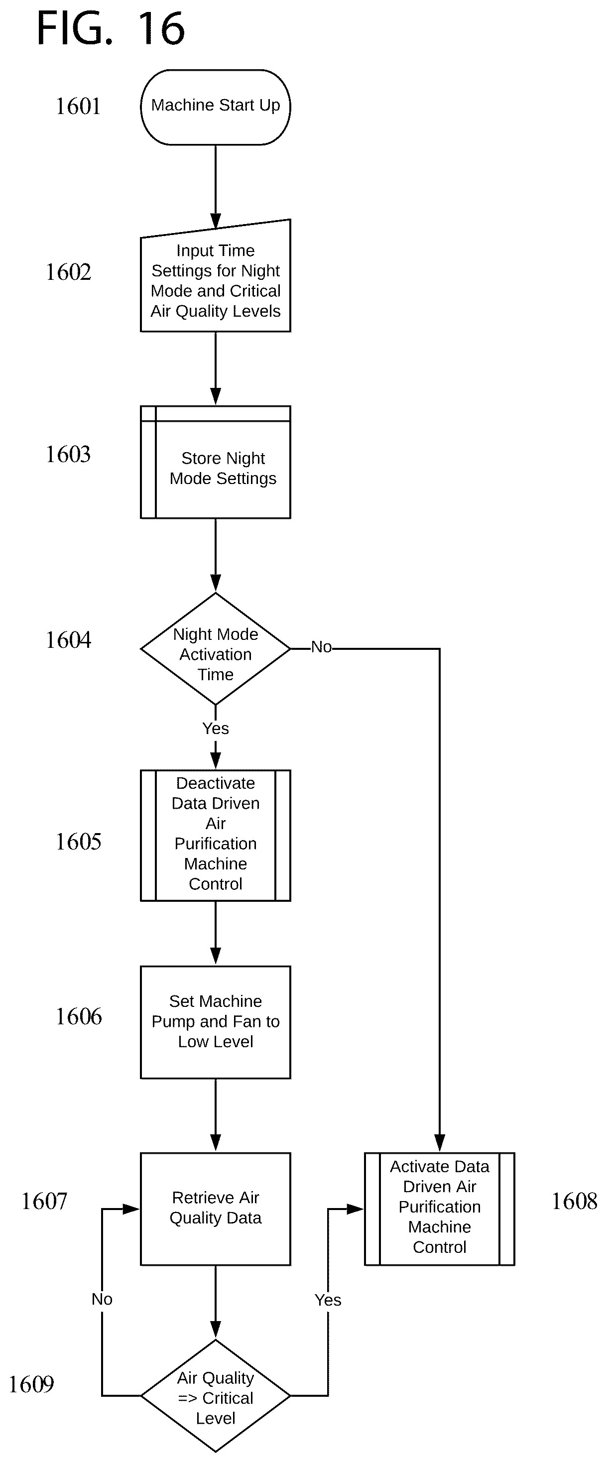 Patent US12134071 Figure 18 – Air purifying machine and process