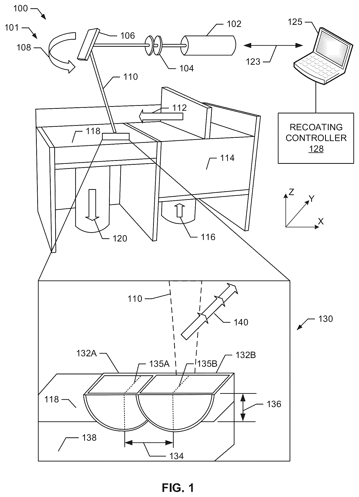 Patent US12134131 — Methods and apparatus for recoating parameter control — Figure 1