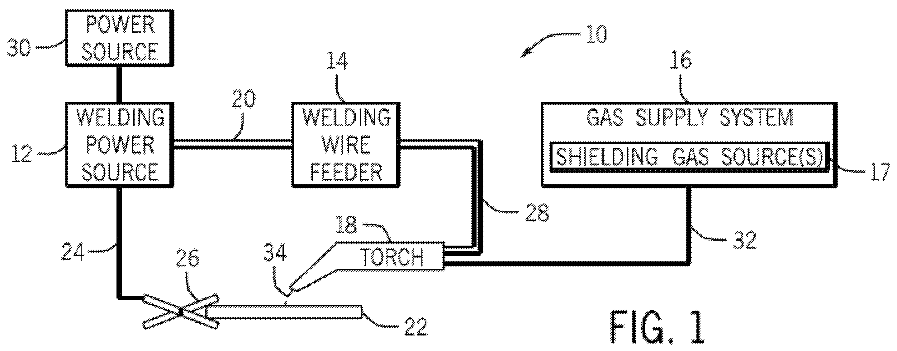Patent US12134147 — Systems and methods for low-manganese welding alloys — Figure 1