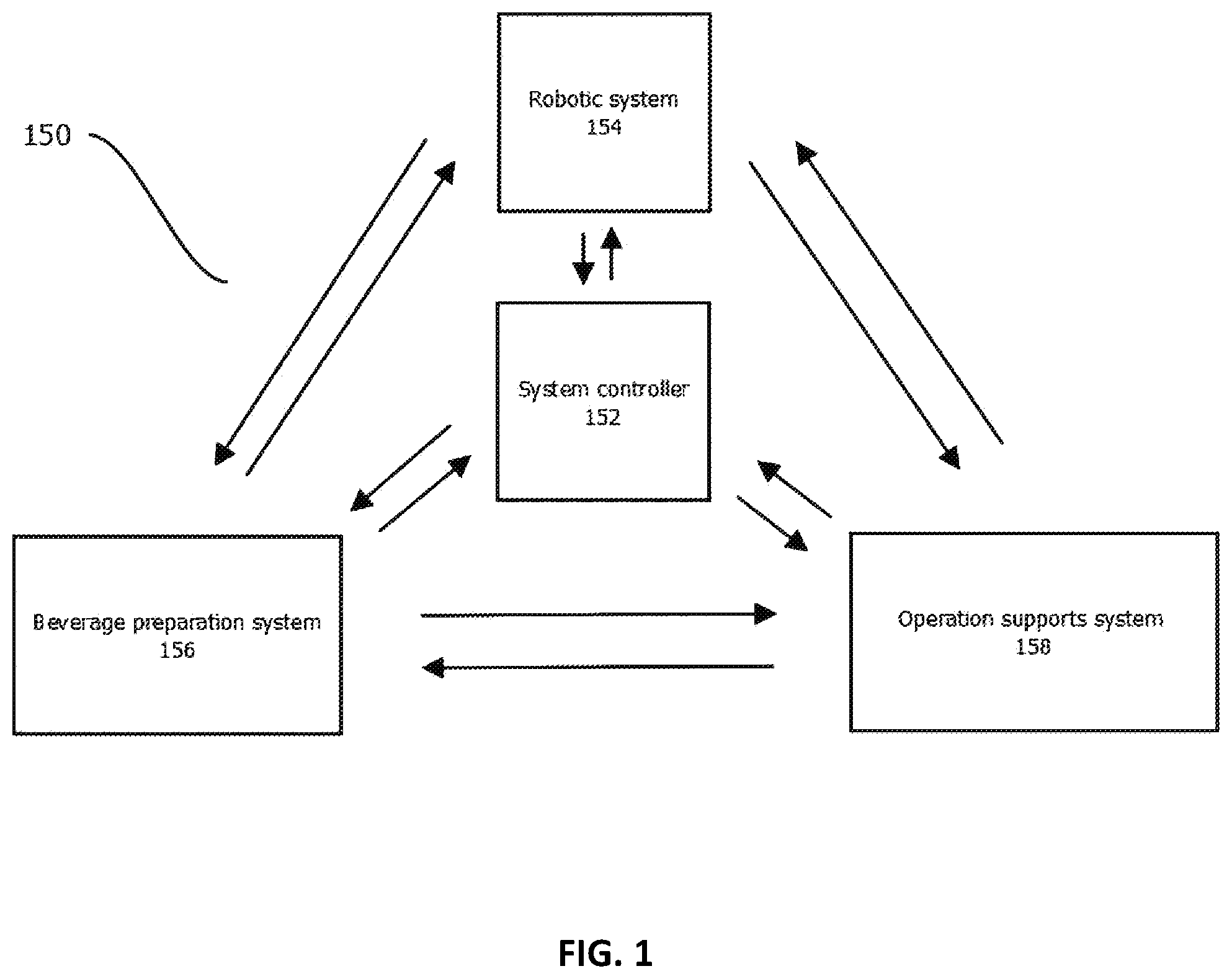 Patent US12134183 — Isolating robotic actuators from food and beverage preparation — Figure 1
