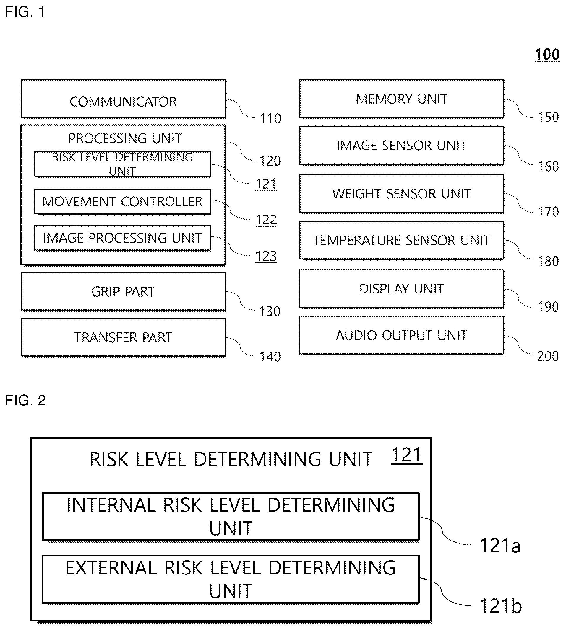 Patent US12134197 — Method for controlling robot arm based on degree of risk and apparatus using the same — Figure 1