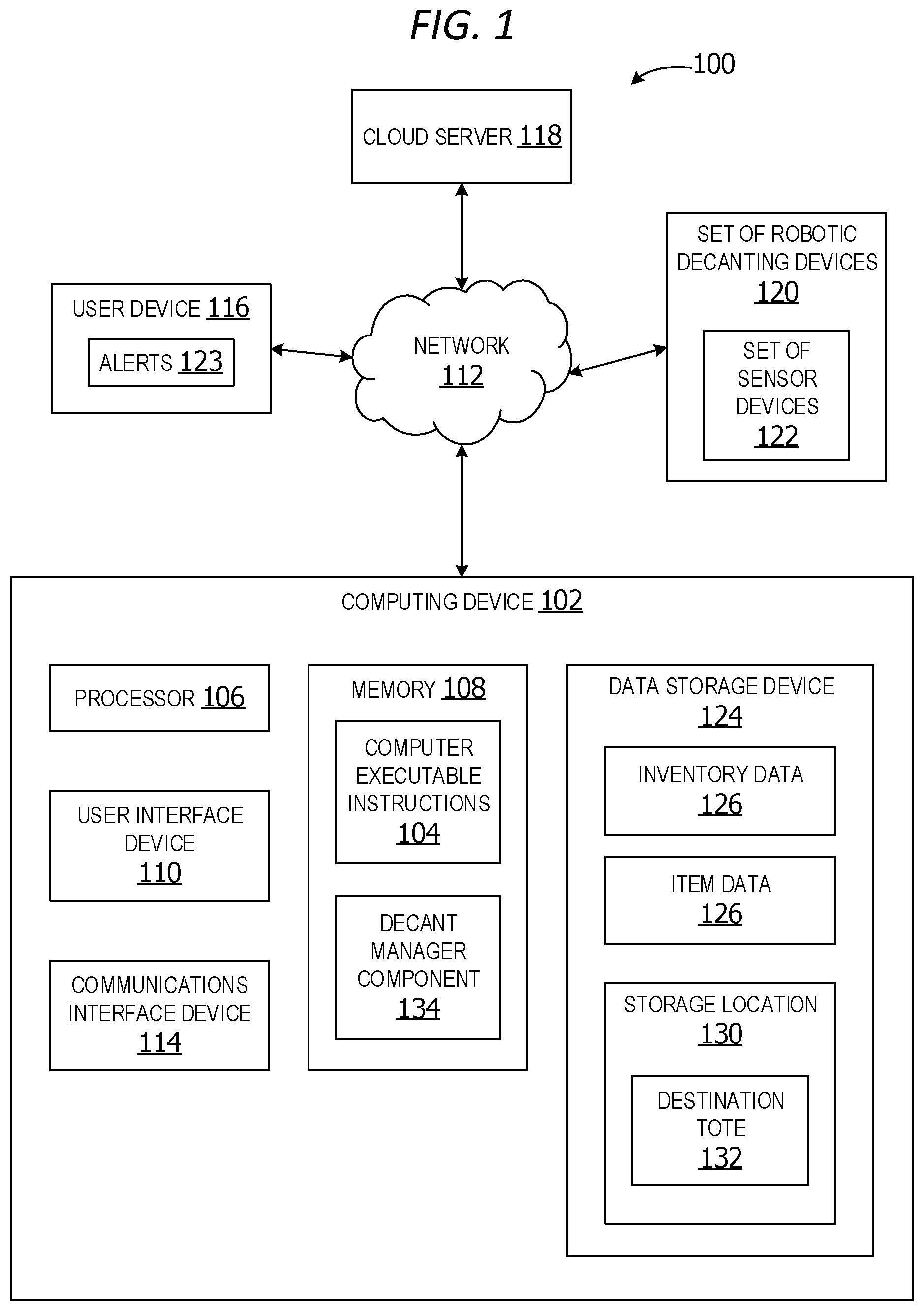 Patent US12134198 Figure 1 – Integrated item decanting system