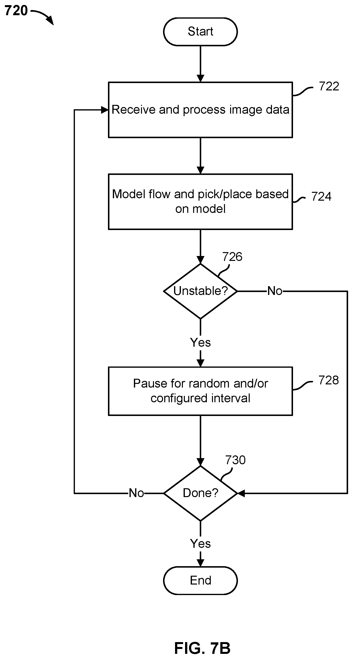Patent US12134200 Figure 12 – Singulation of arbitrary mixed items