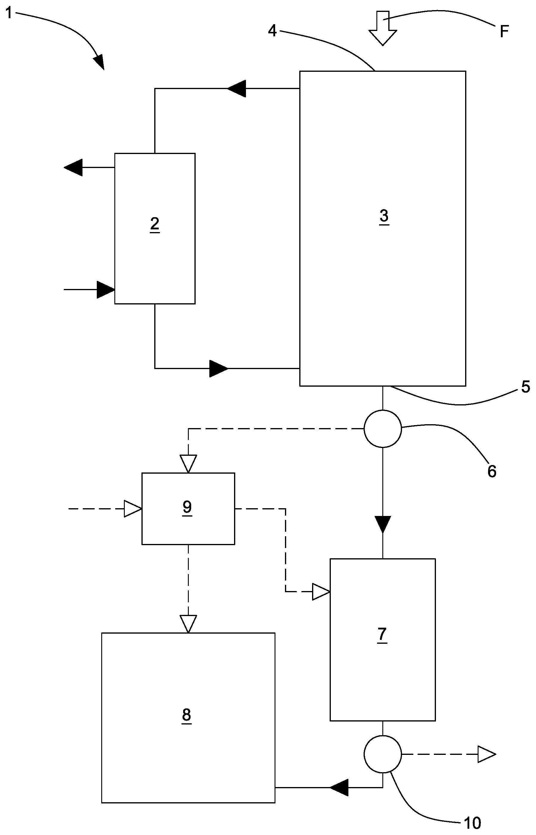 Patent US12134211 — Method and apparatus for processing plastics — Figure 1