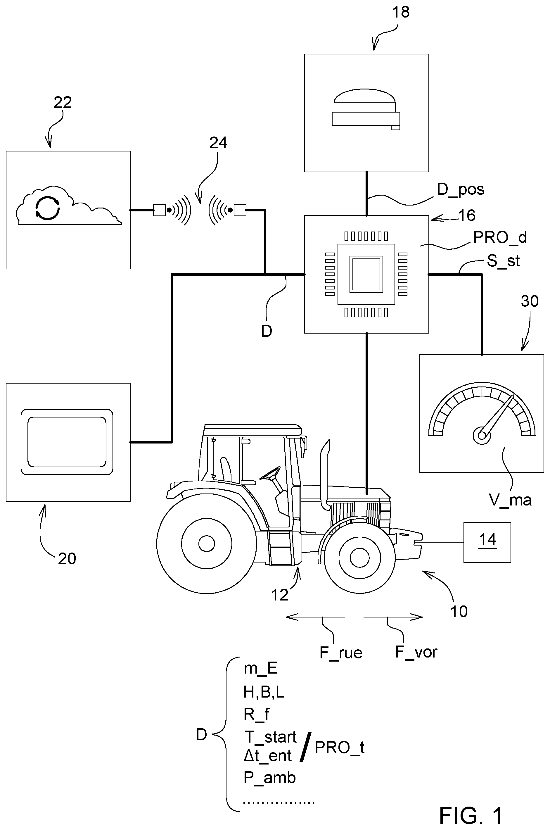 Patent US12134242 — Method for compacting a harvested material — Figure 1