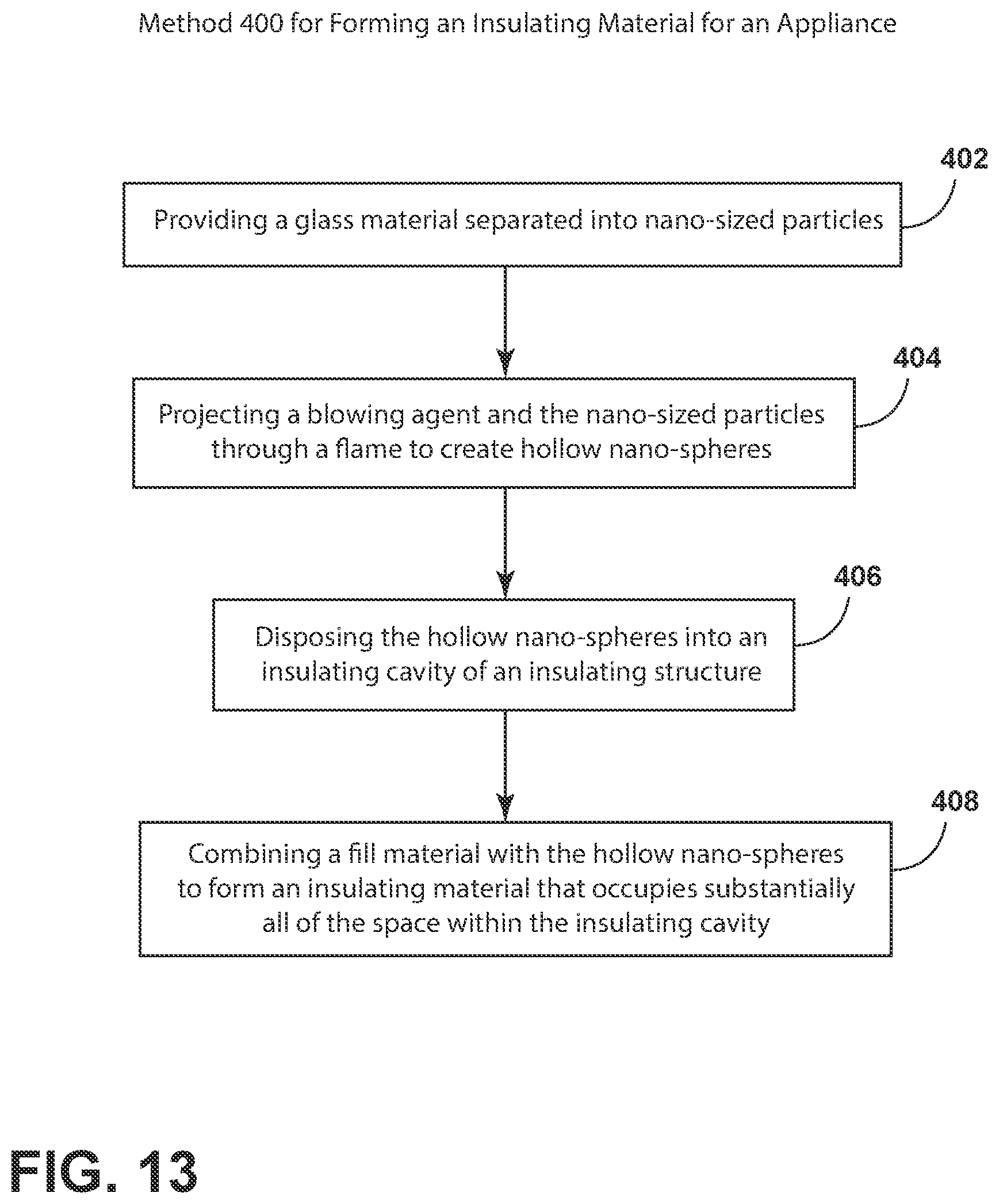 Patent US12134260 Figure 8 – Super insulating nano-spheres for appliance insulation and method for creating a super insulating nano-sphere material