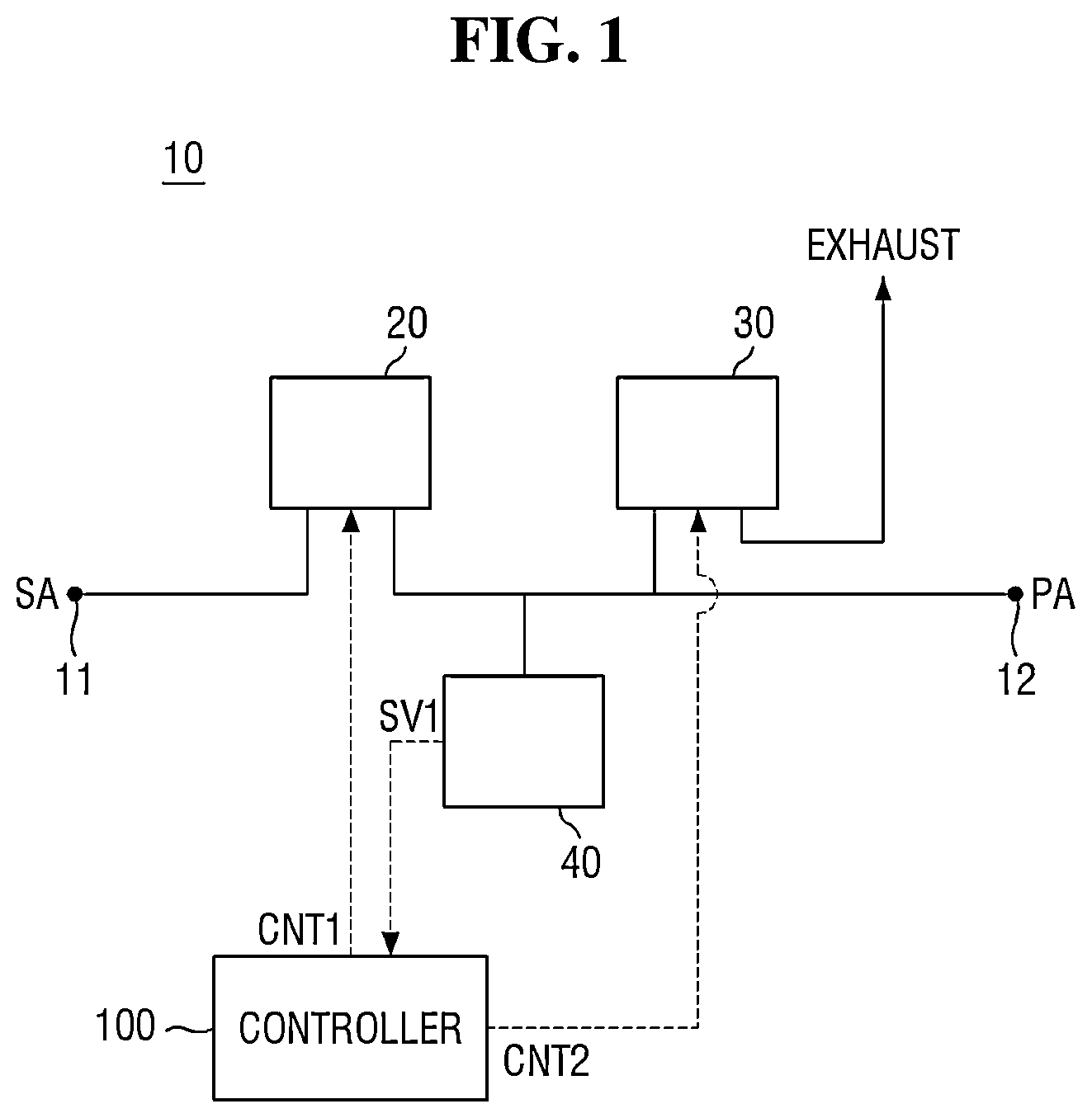 Patent US12134271 — Pressure control device and substrate treatment apparatus including the same — Figure 1