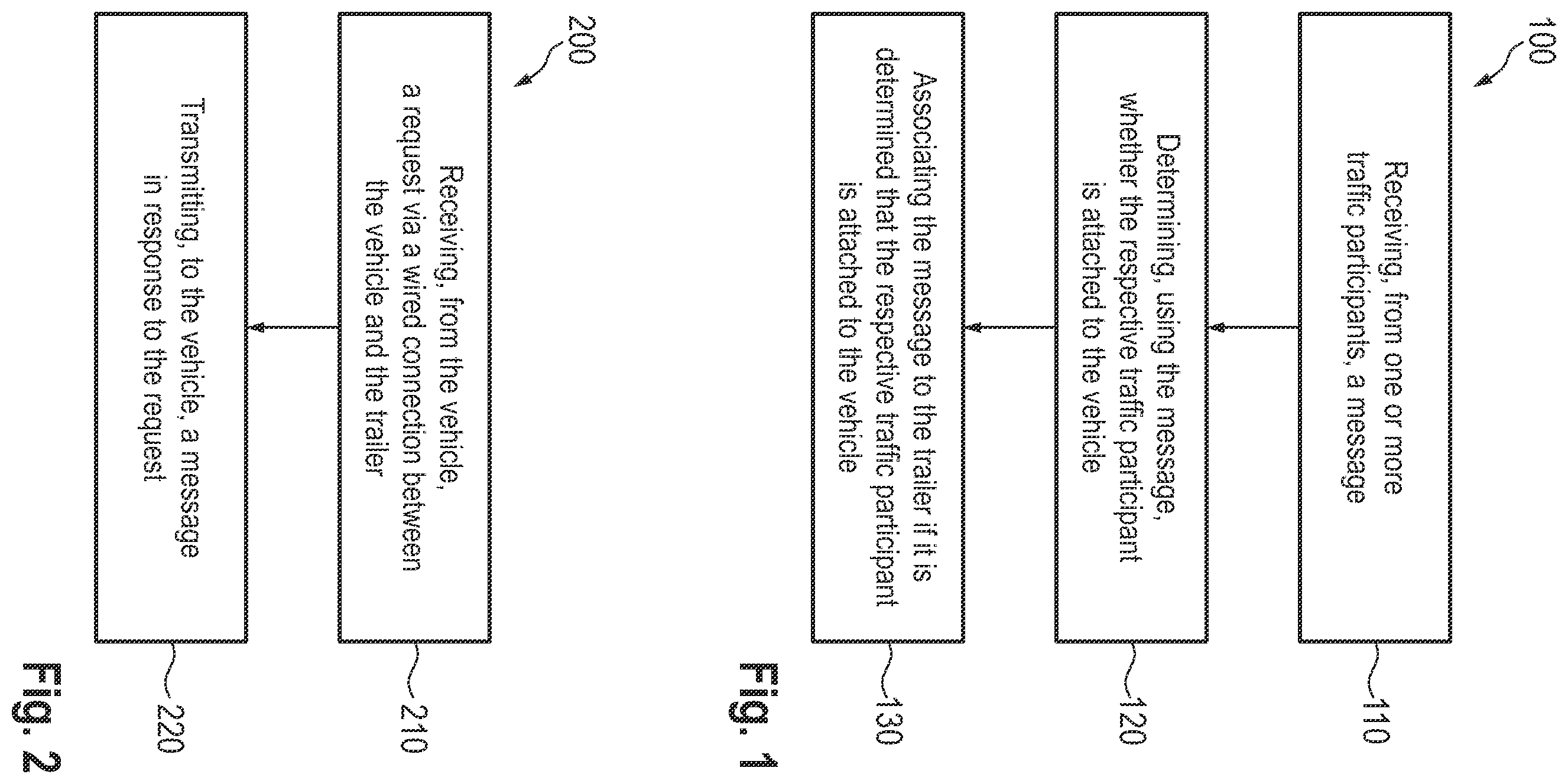 Patent US12134290 — Computer program, communication circuit, vehicle, trailer, and methods for communication between a vehicle and a trailer — Figure 1