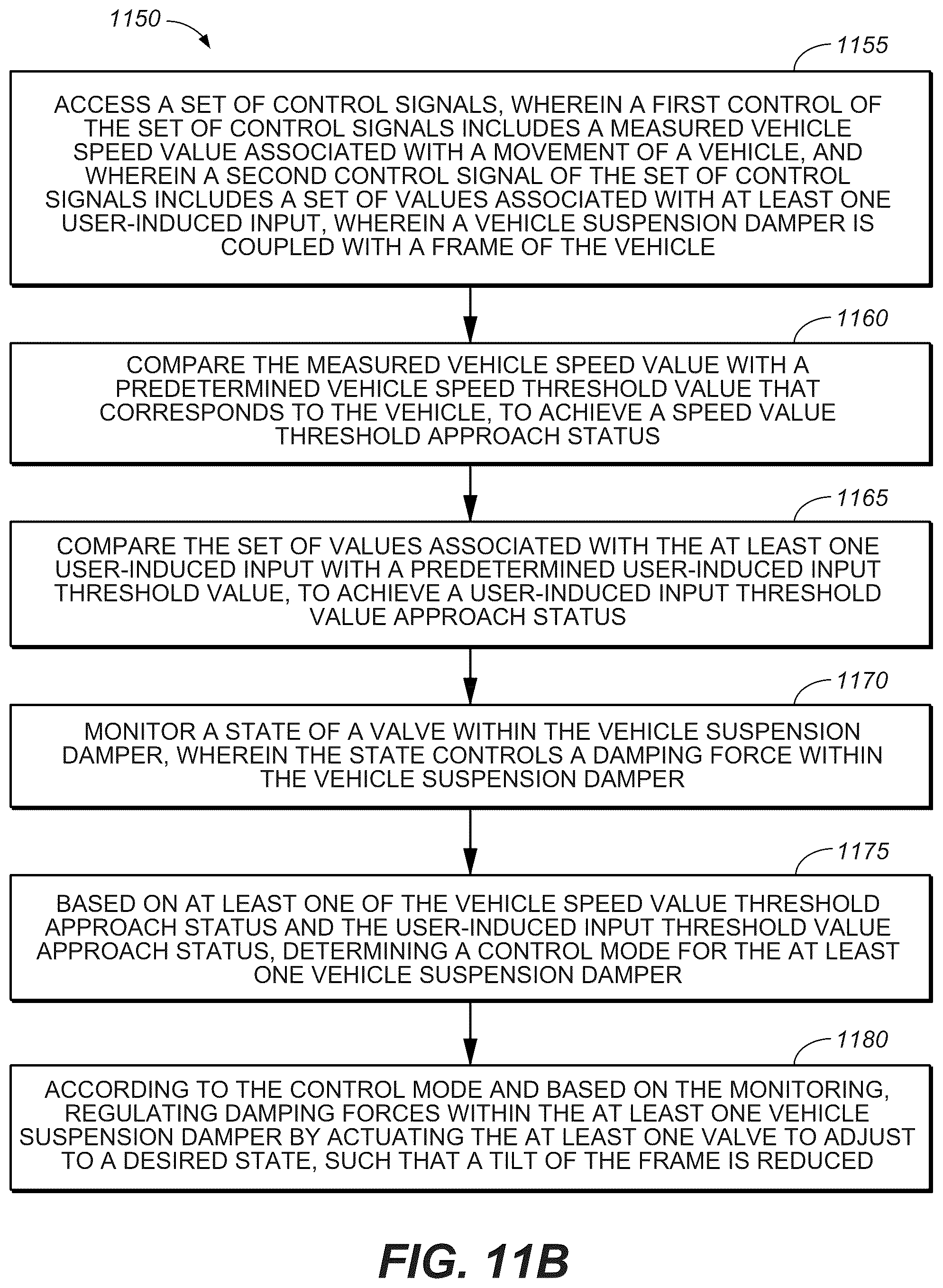 Patent US12134293 Figure 16 – Method and apparatus for an adjustable damper