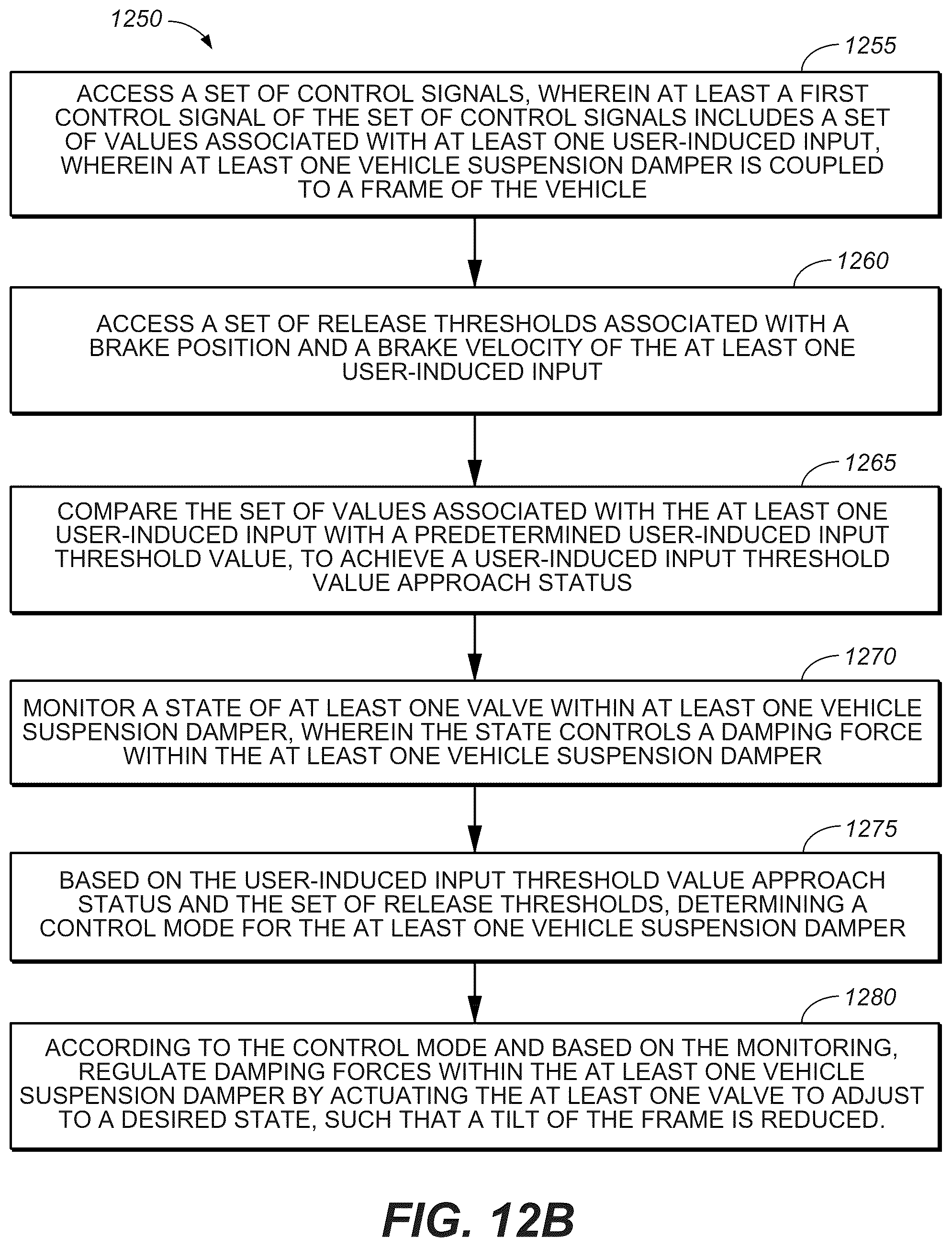 Patent US12134293 Figure 18 – Method and apparatus for an adjustable damper