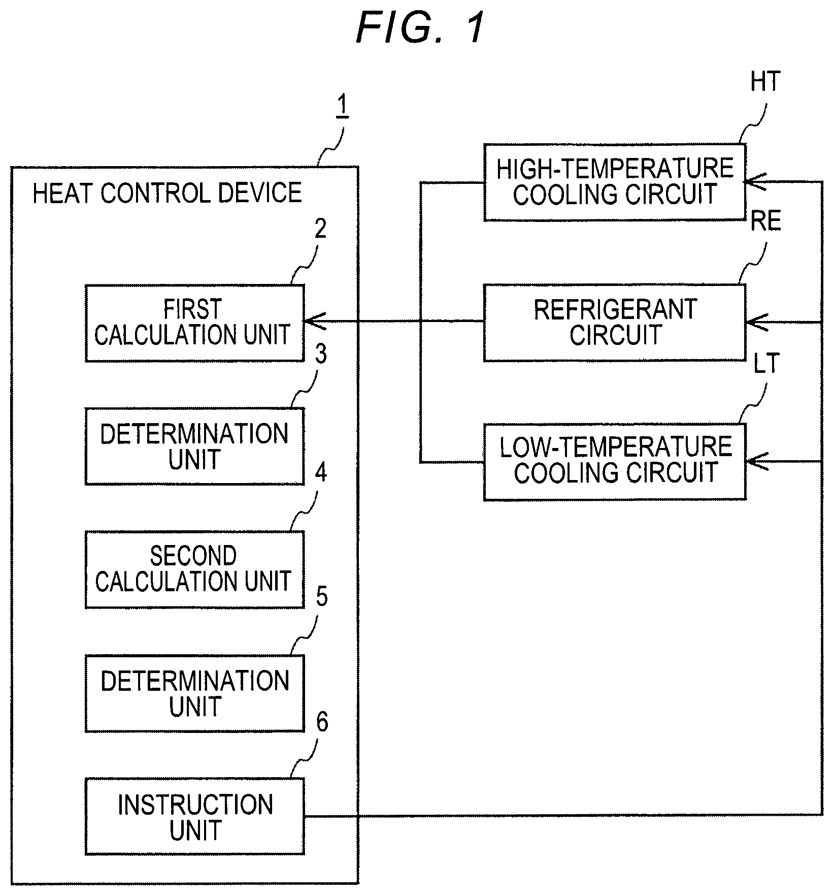 Patent US12134300 — Heat control device and heat control method — Figure 1