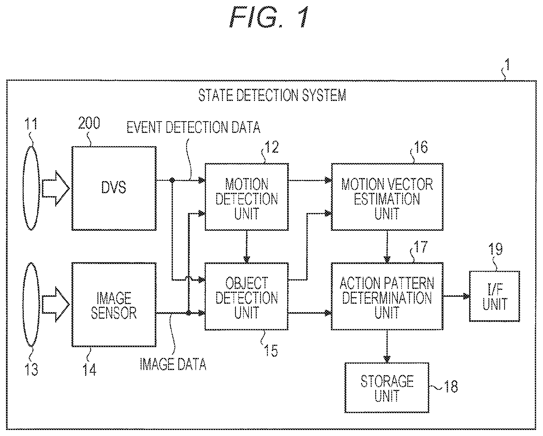 Patent US12134316 — State detection device, state detection system, and state detection method — Figure 1