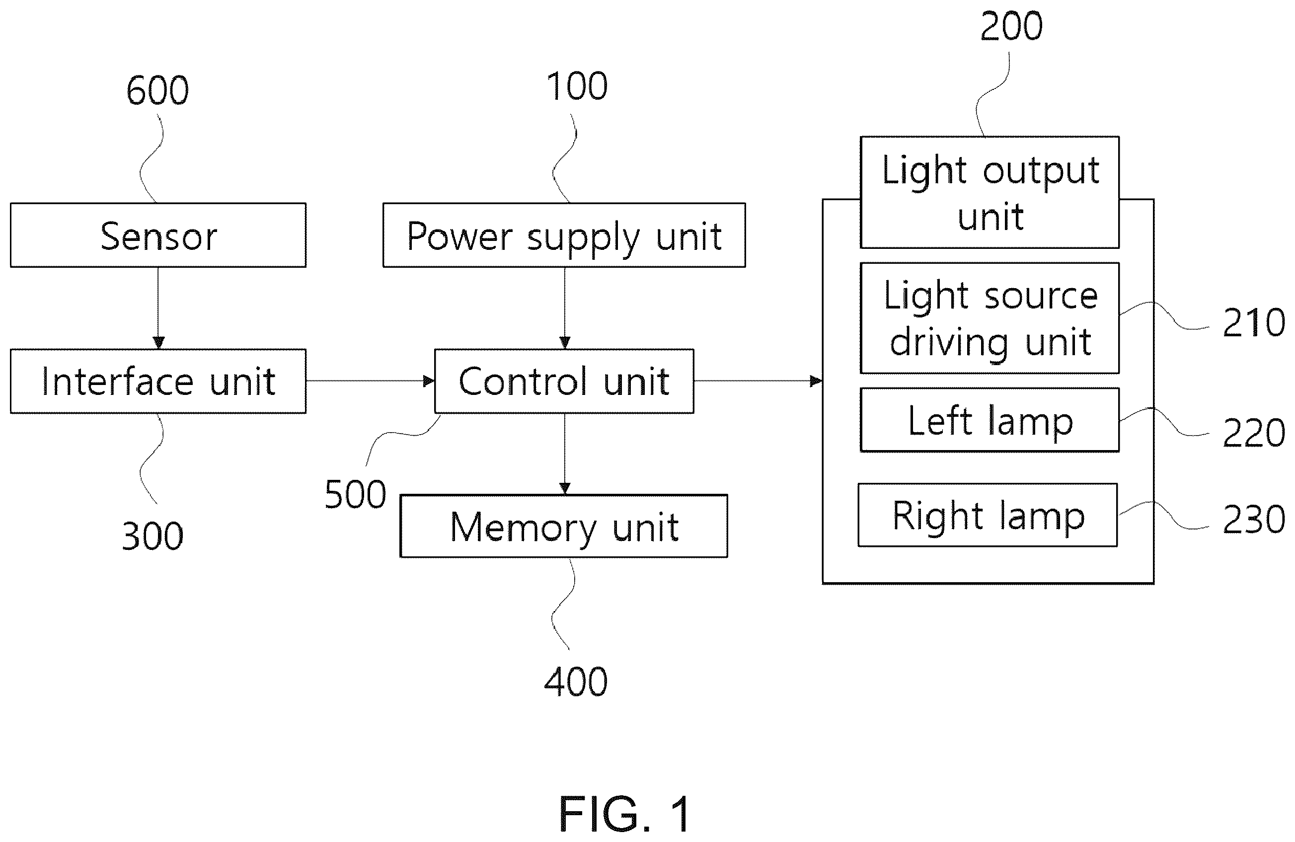 Patent US12134347 — Lamp system — Figure 1