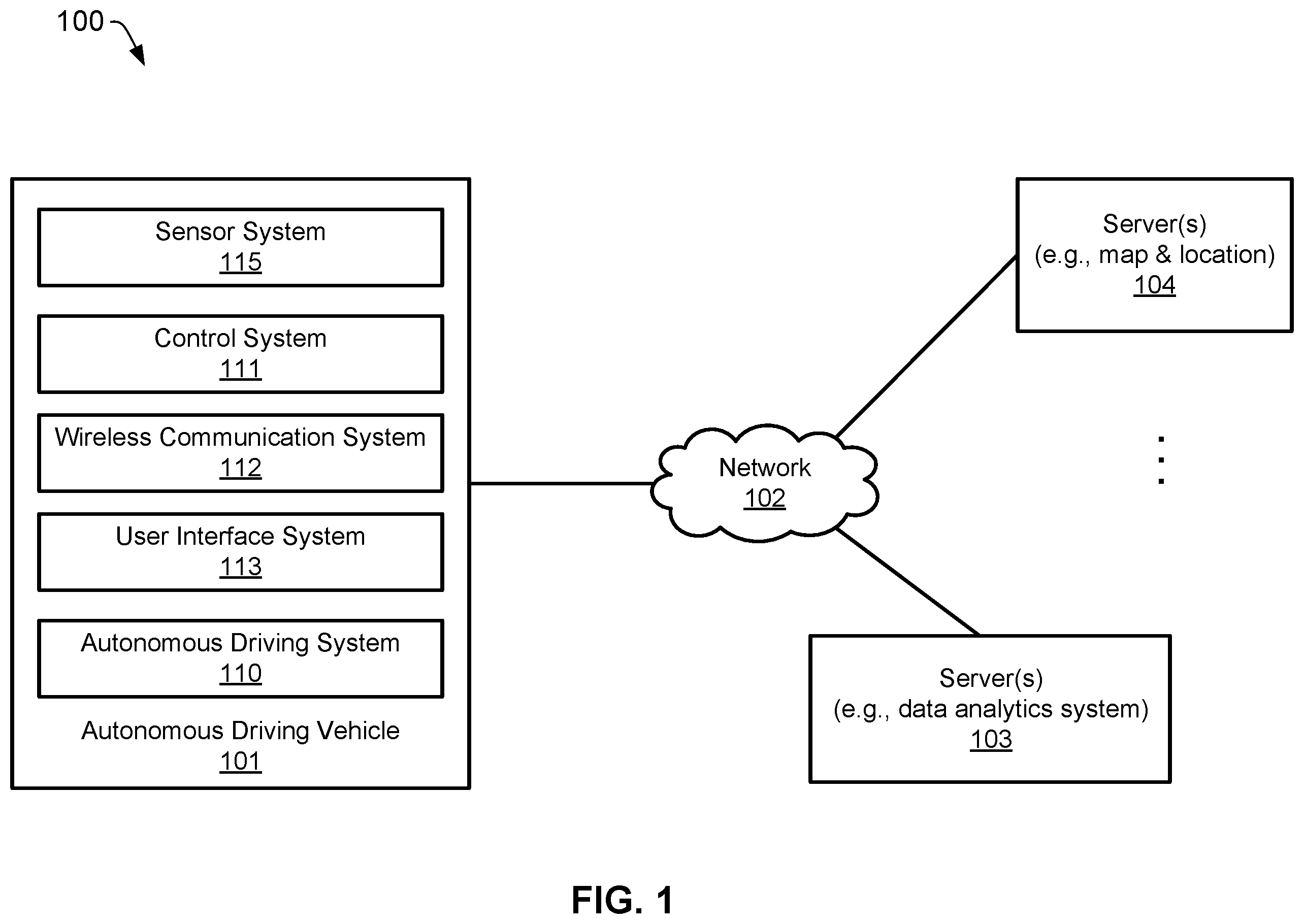 Patent US12134376 Figure 1 – Electrical power conservation during braking for autonomous or assisted driving vehicles