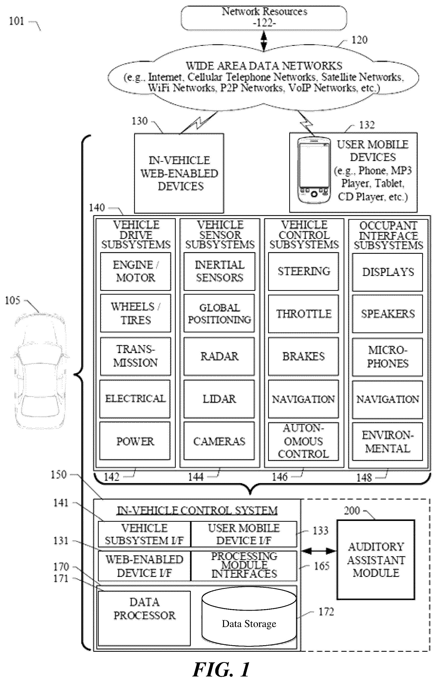 Patent US12134397 Figure 1 – Auditory assistant module for autonomous vehicles