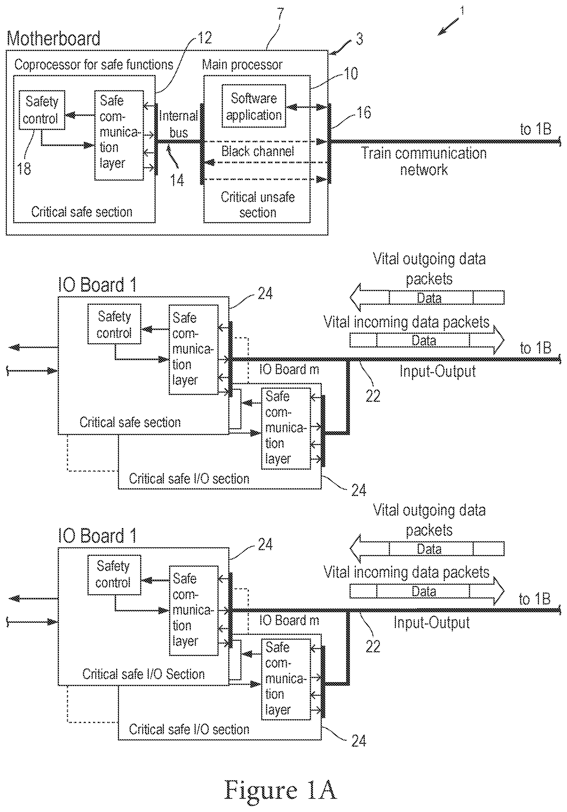 Patent US12134415 — Communication network architecture for trains — Figure 1