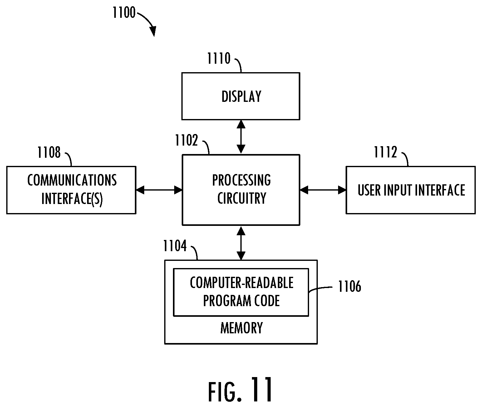 Patent US12134484 Figure 11 – System and method for contextually-informed fault diagnostics using structural-temporal analysis of fault propagation graphs