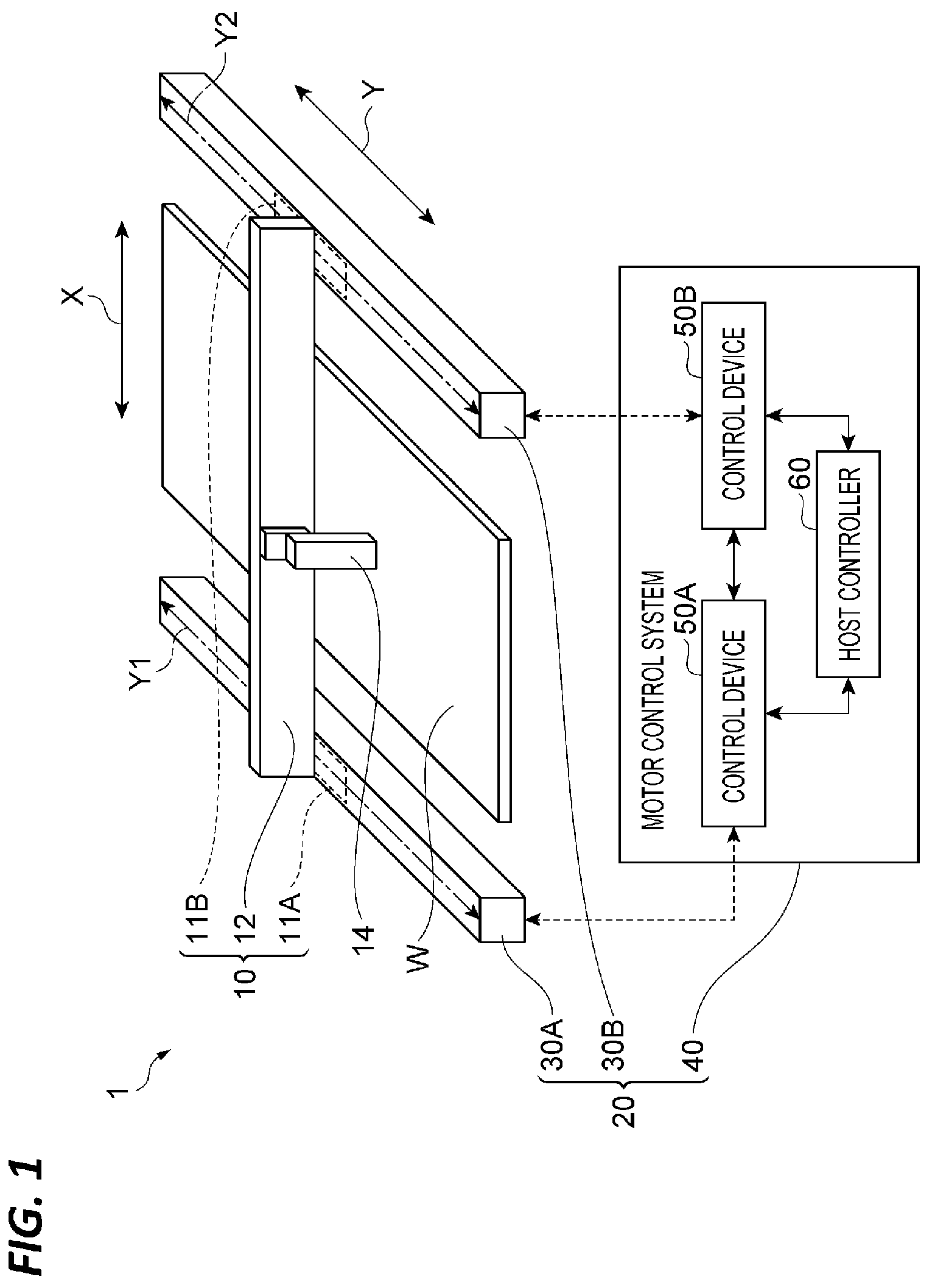 Patent US12134546 — Gantry drive system, motor control system, and control method — Figure 1