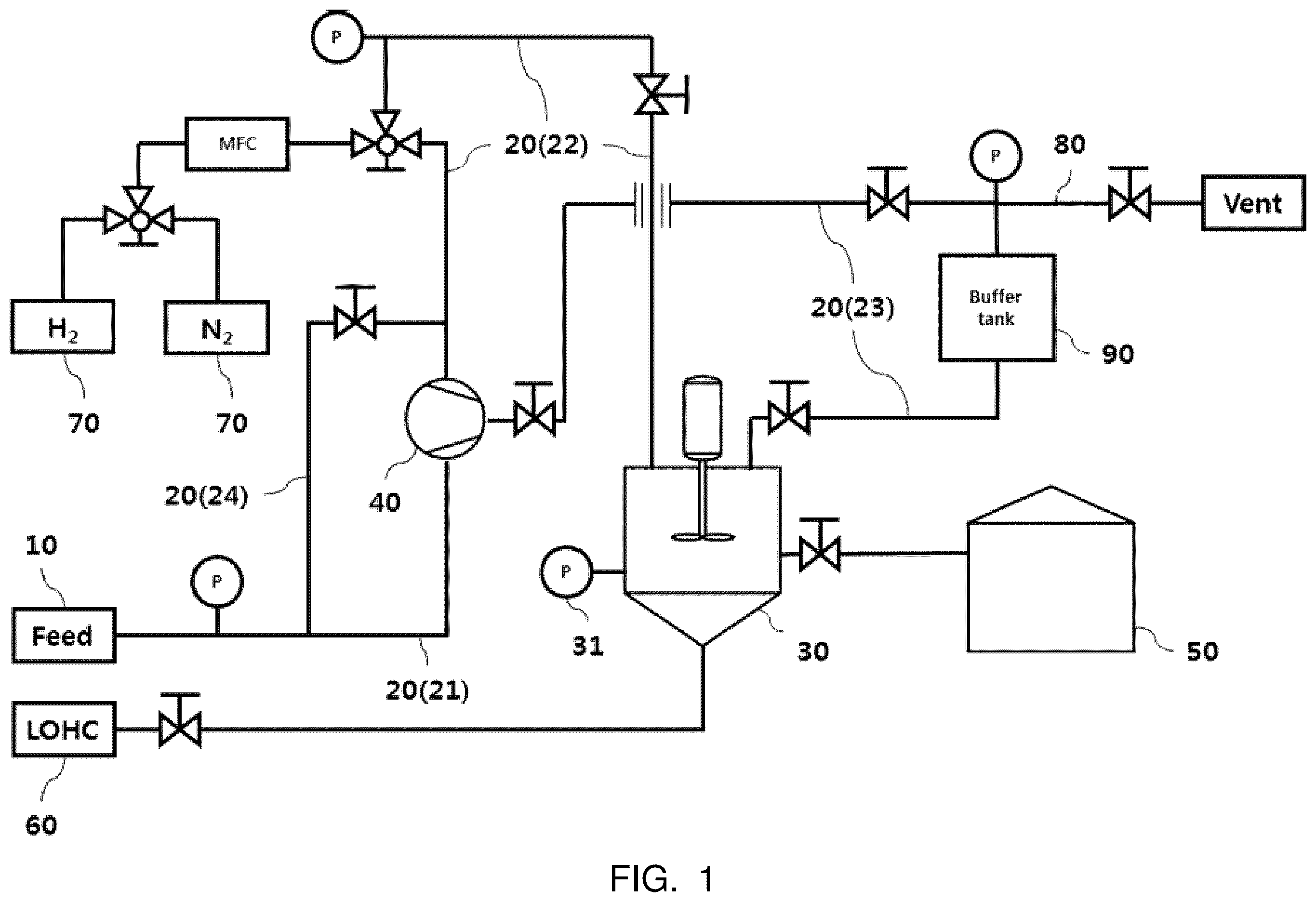 Patent US12134559 Figure 1 – Hydrogen purification/storage apparatus and method using liquid organic hydrogen carrier