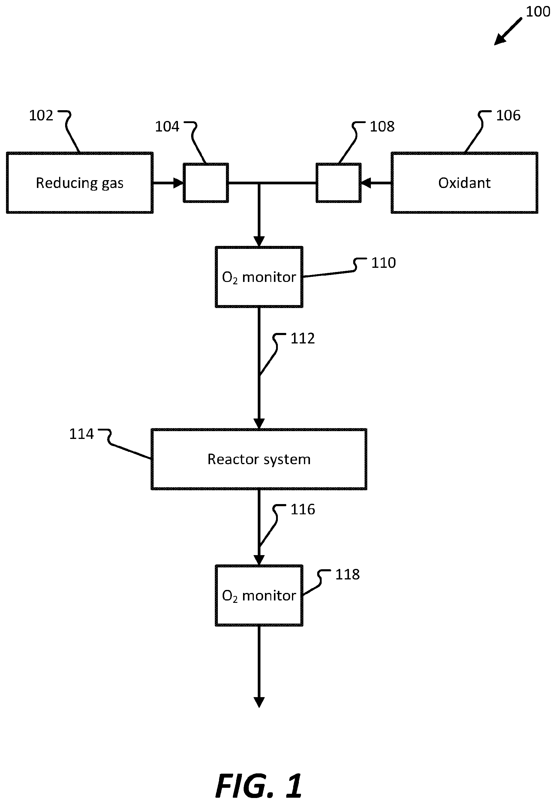 Patent US12134560 — Systems, methods and materials for stable phase syngas generation — Figure 1