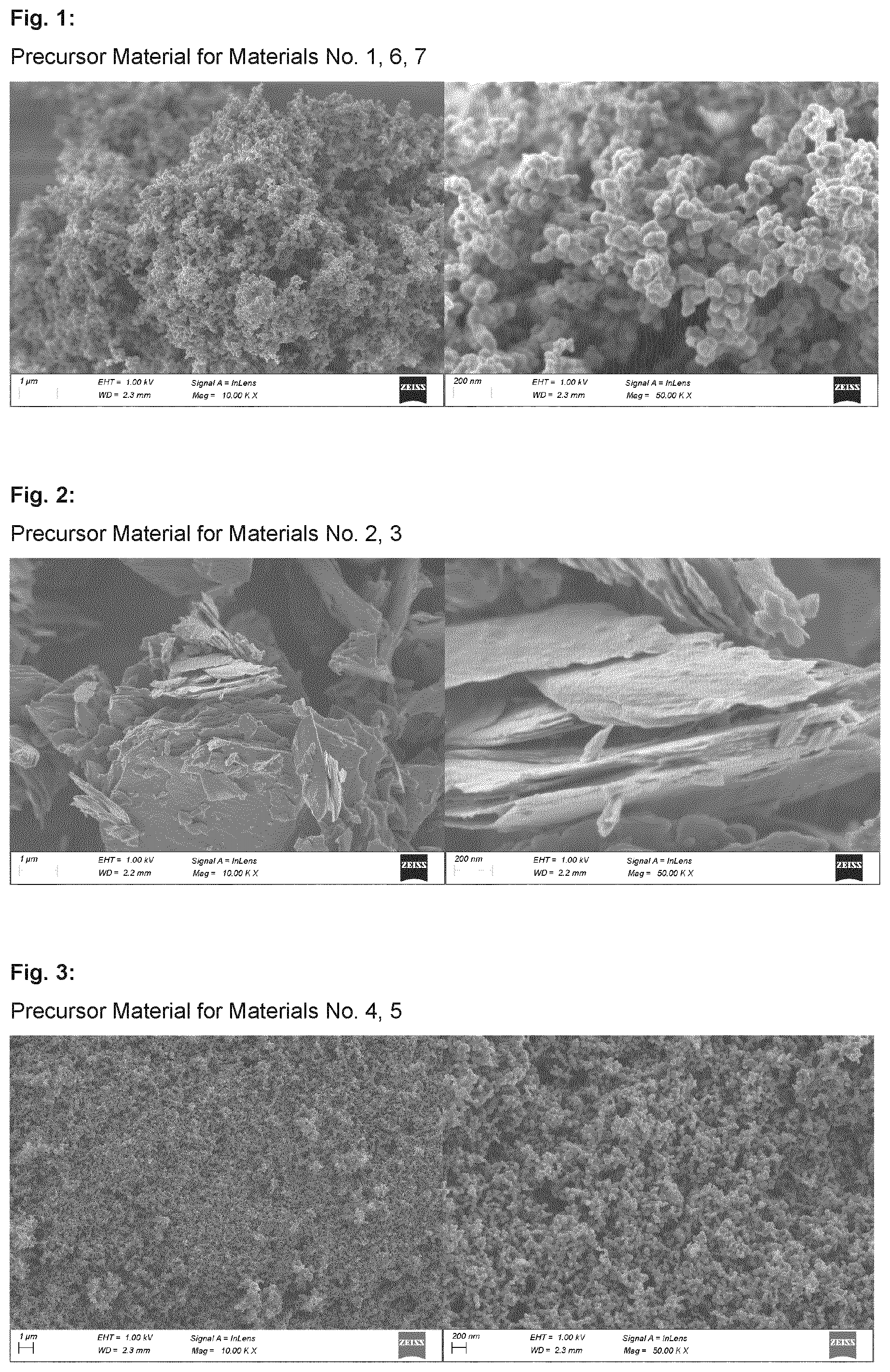 Patent US12134561 — Surface-functionalized carbonaceous particles, methods of making, and applications of the same — Figure 1