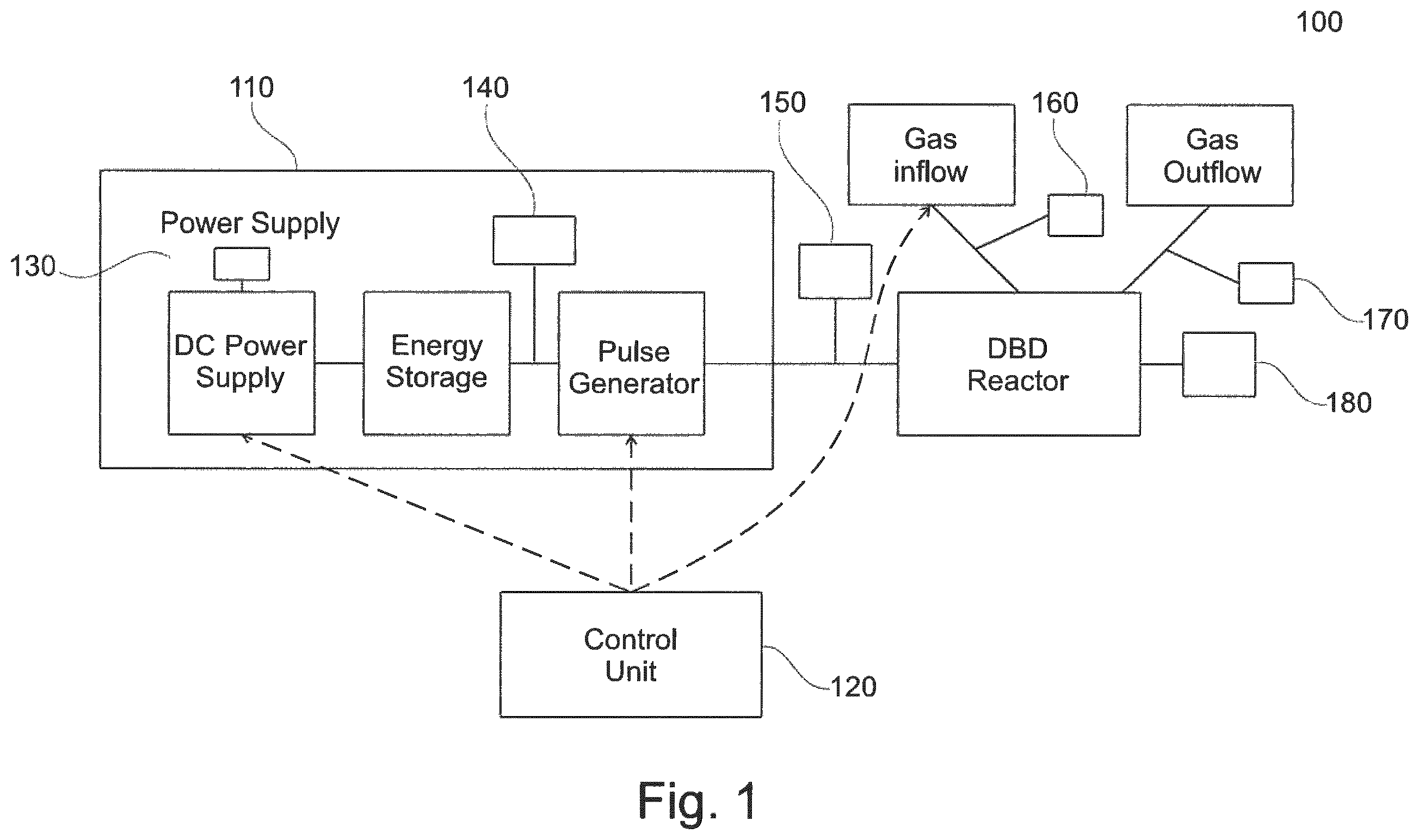 Patent US12134569 — Dielectric barrier discharge for ballast water treatment using optimized voltage shape control — Figure 1