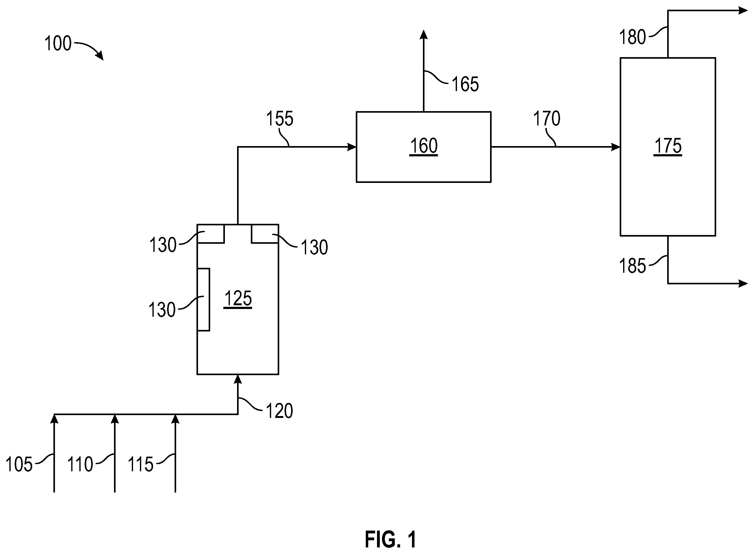 Patent US12134591 — Methanol production from methane utilizing a supported chromium catalyst — Figure 1