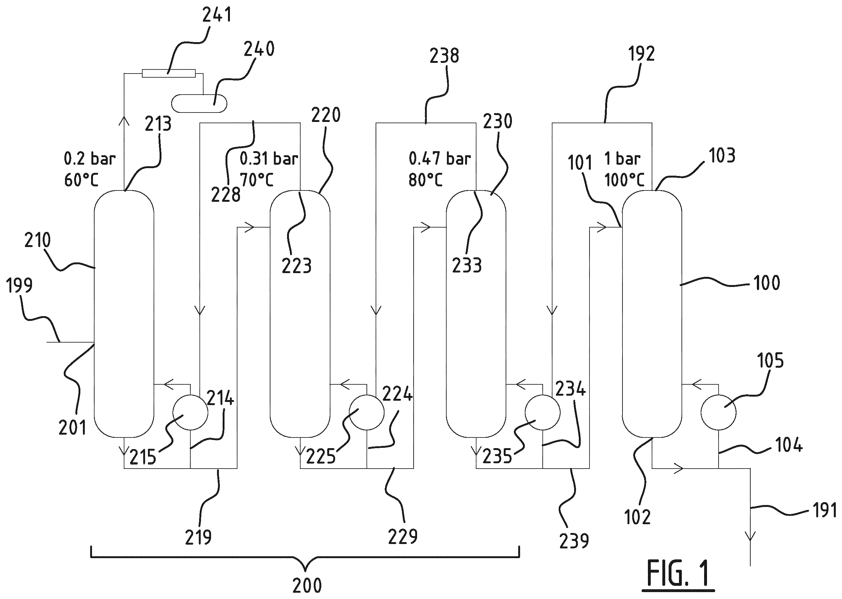 Patent US12134592 Figure 1 – Separation method and reactor system for a glycol-water mixture