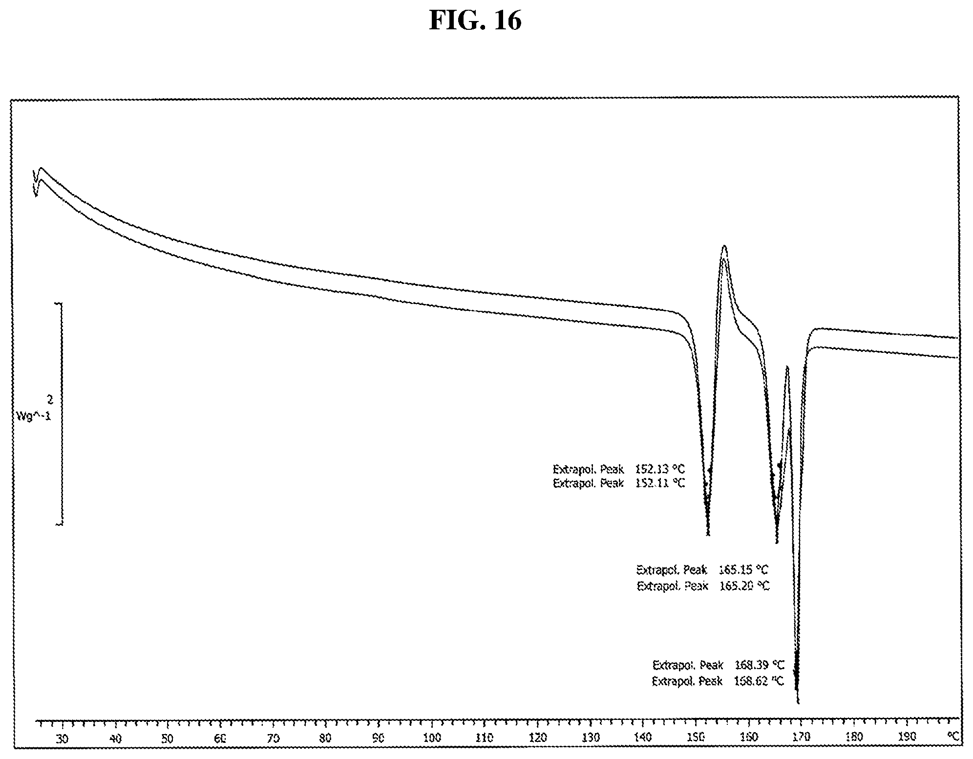 Patent US12134599 Figure 19 – Solid forms