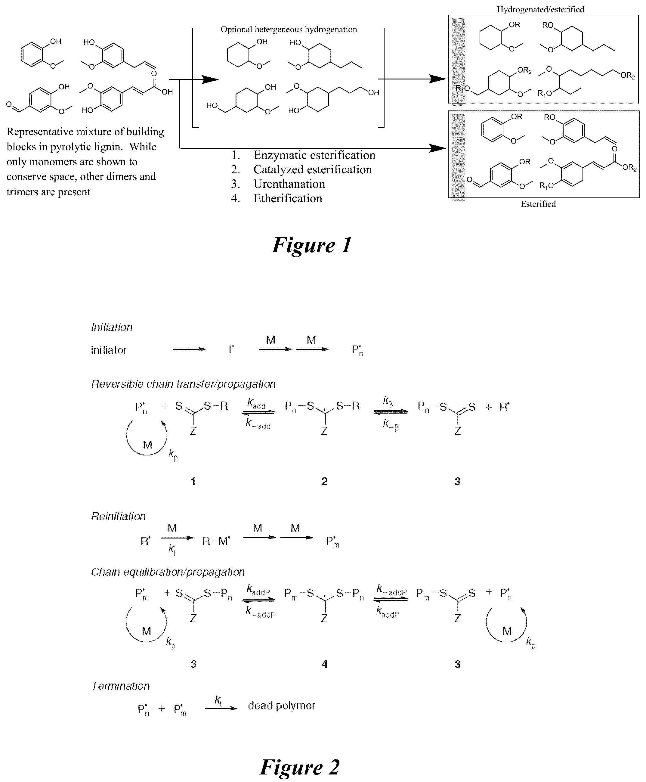 Patent US12134673 — Thermoplastic polymers synthesized from depolymerized lignin via free radical polymerization — Figure 1