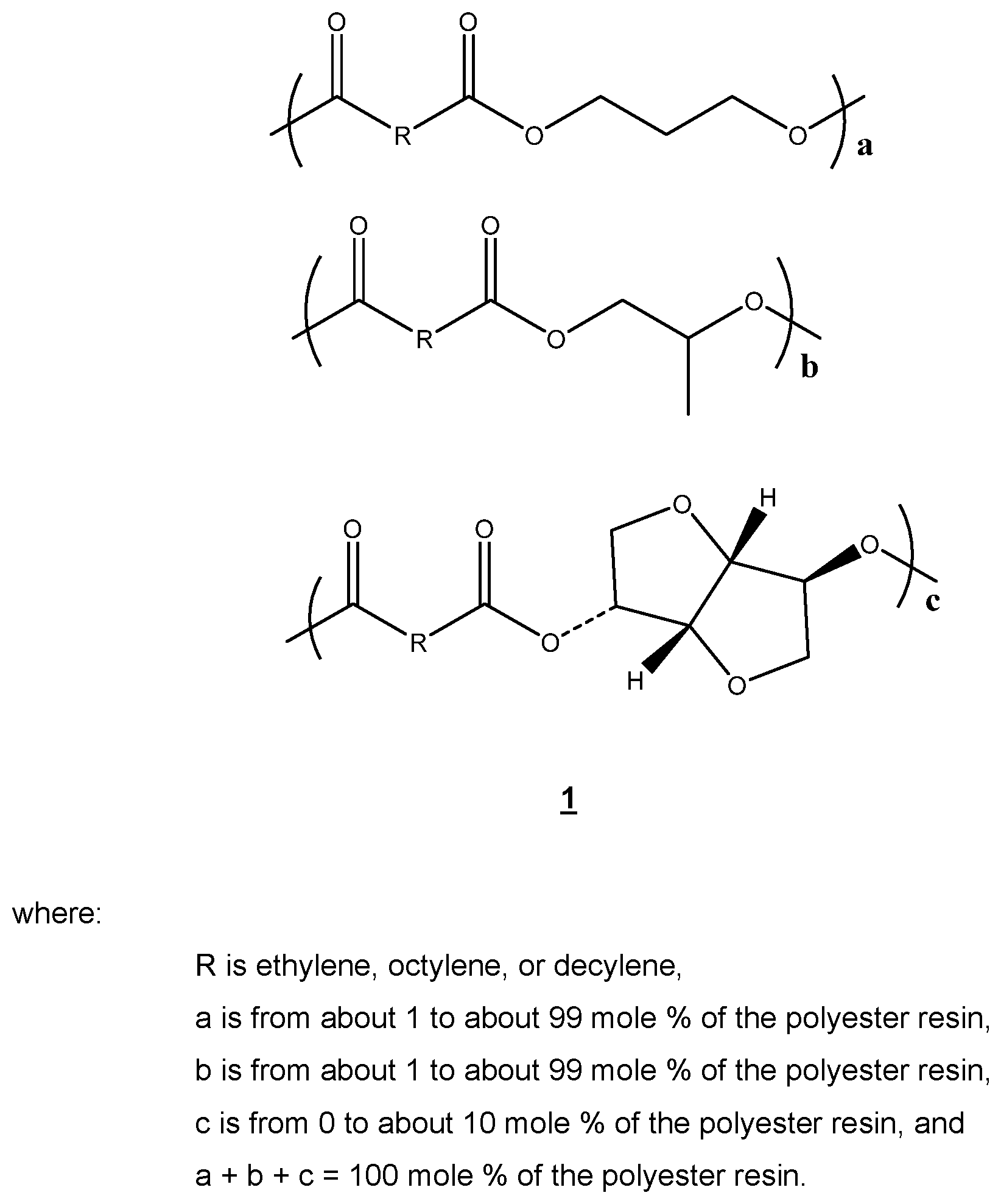 Patent US12134675 — Biobased polyurethane elastomer memory foam compositions — Figure 1