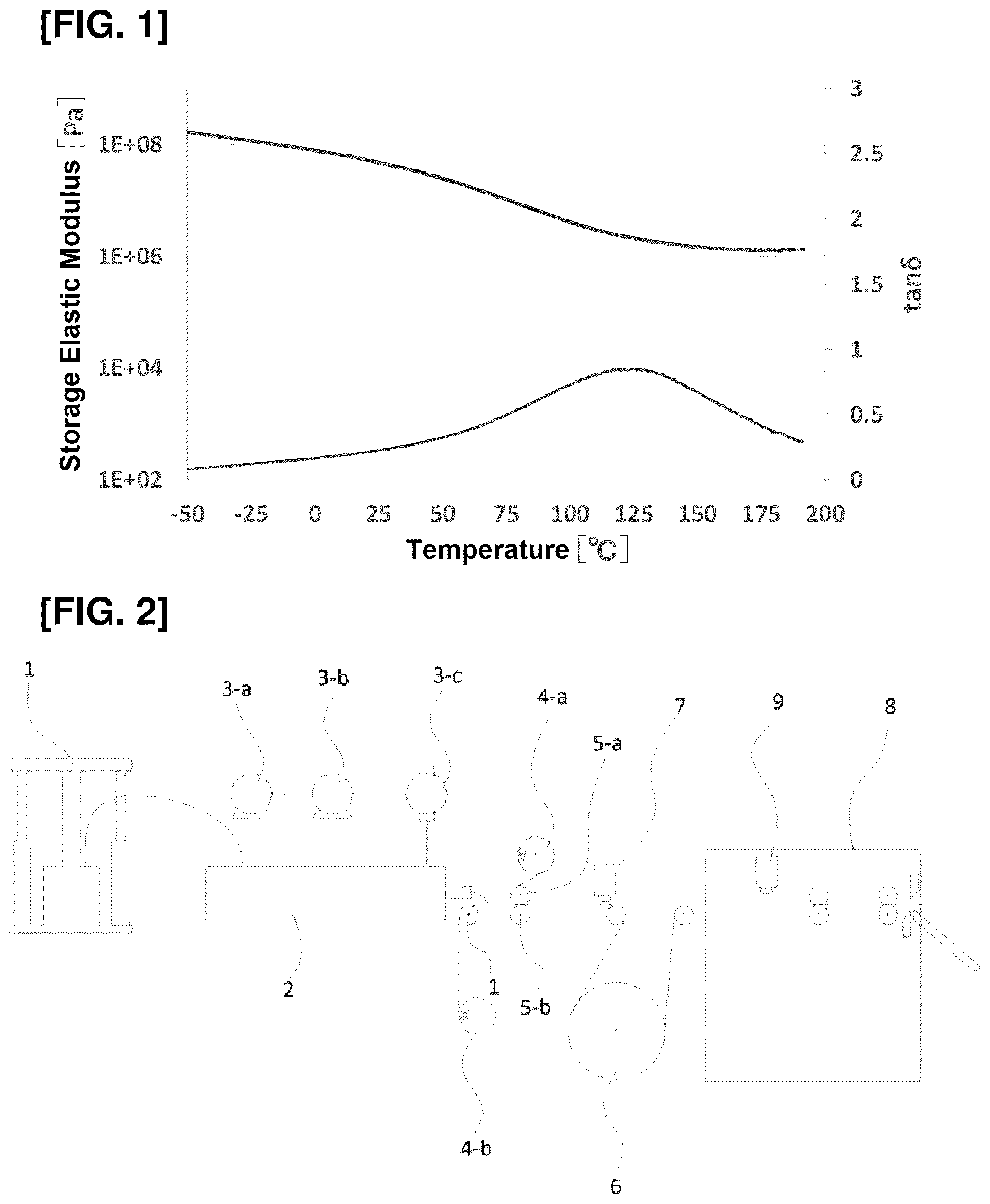 Patent US12134697 — Curable hot-melt silicone composition, cured material thereof, and laminate containing curable hot-melt silicone composition or cured material thereof — Figure 1