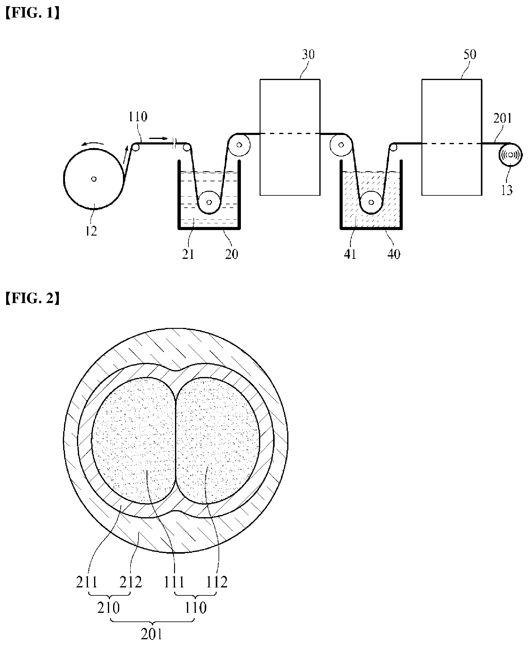 Patent US12134710 — Eco-friendly adhesive composition for rubber reinforcing material, and method for manufacturing rubber reinforcing material using same — Figure 1