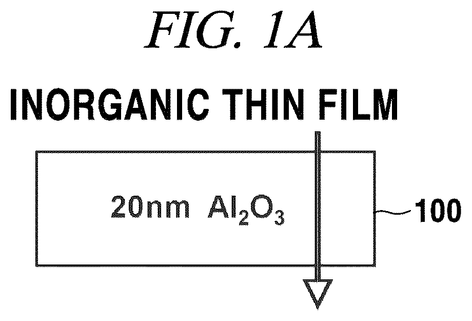 Patent US12134821 — Multilayer encapsulation thin-film — Figure 1