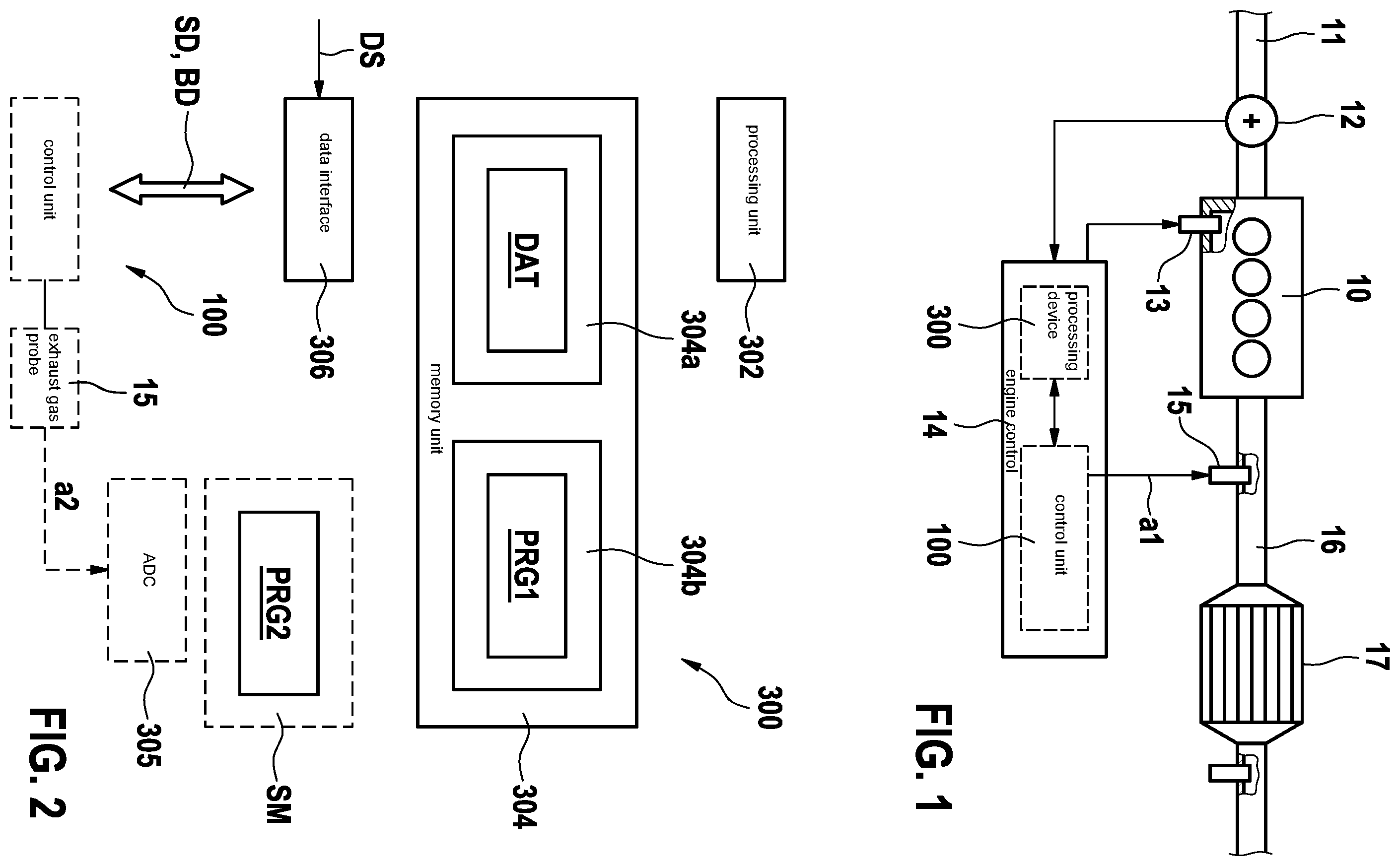 Patent US12134992 — Method and processing device for operating a control unit for an exhaust gas probe — Figure 1