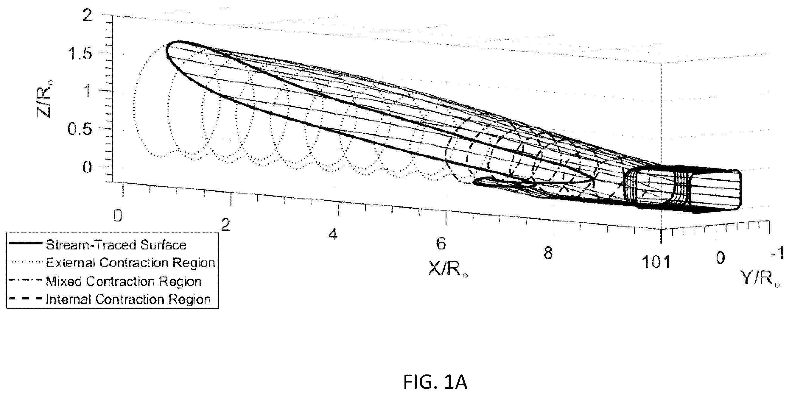 Patent US12134997 — Inlets for hypersonic air-breathing vehicles and design methods and systems therefor — Figure 1